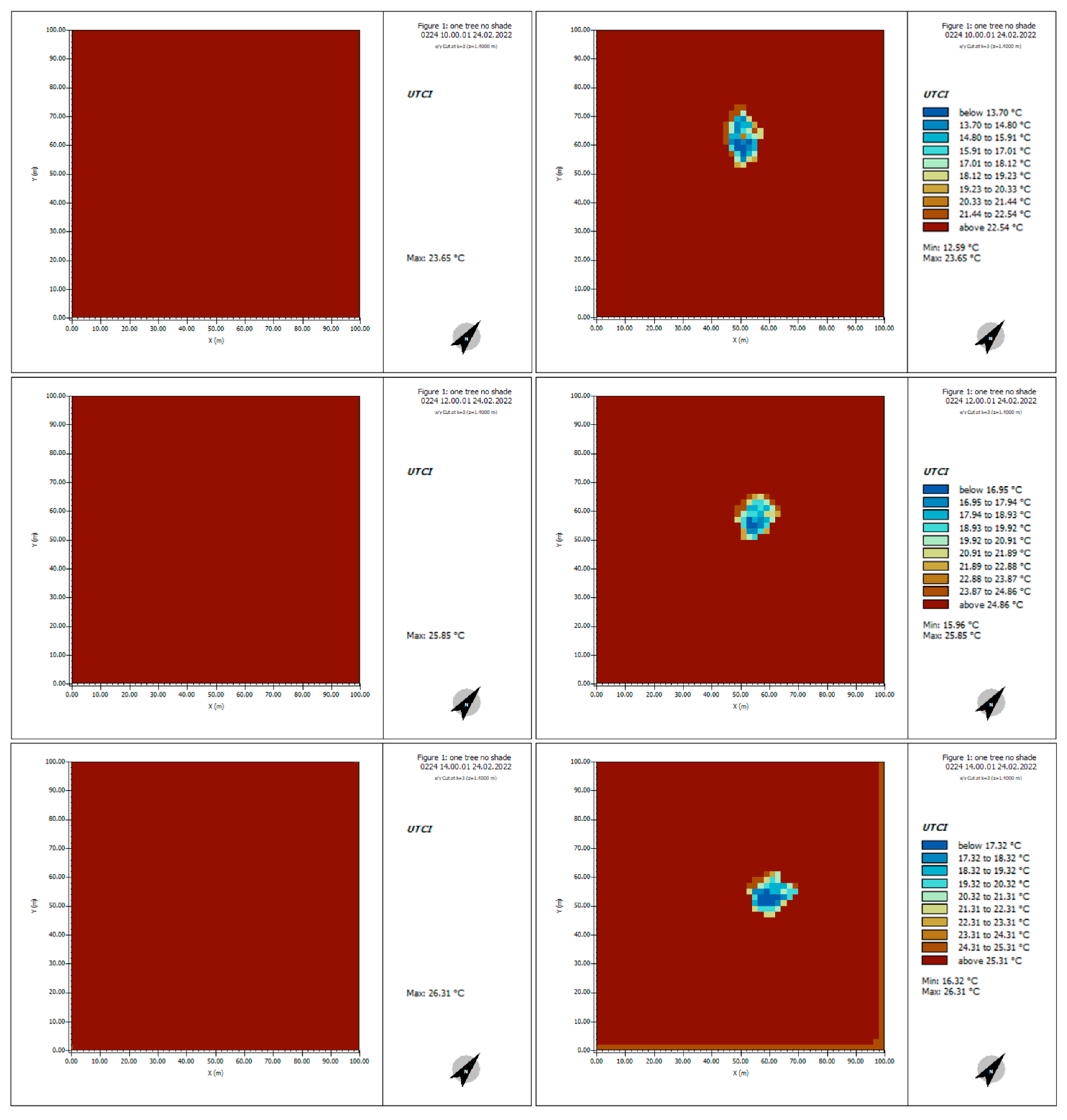 Sustainability 16 08768 g011