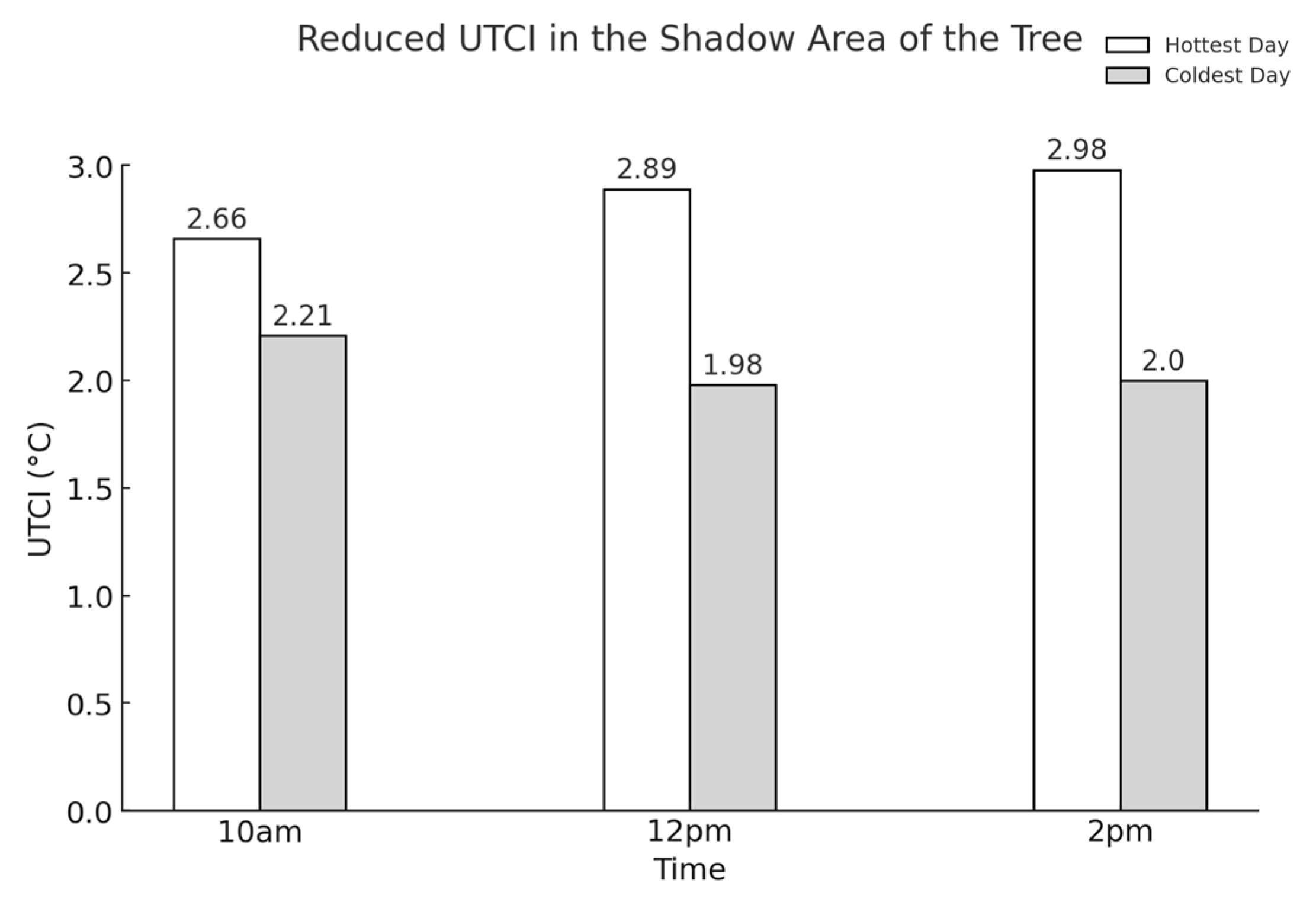 Sustainability 16 08768 g013