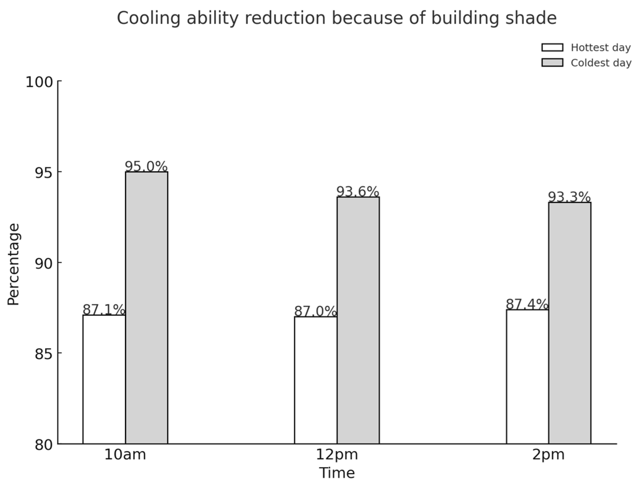 Sustainability 16 08768 g017