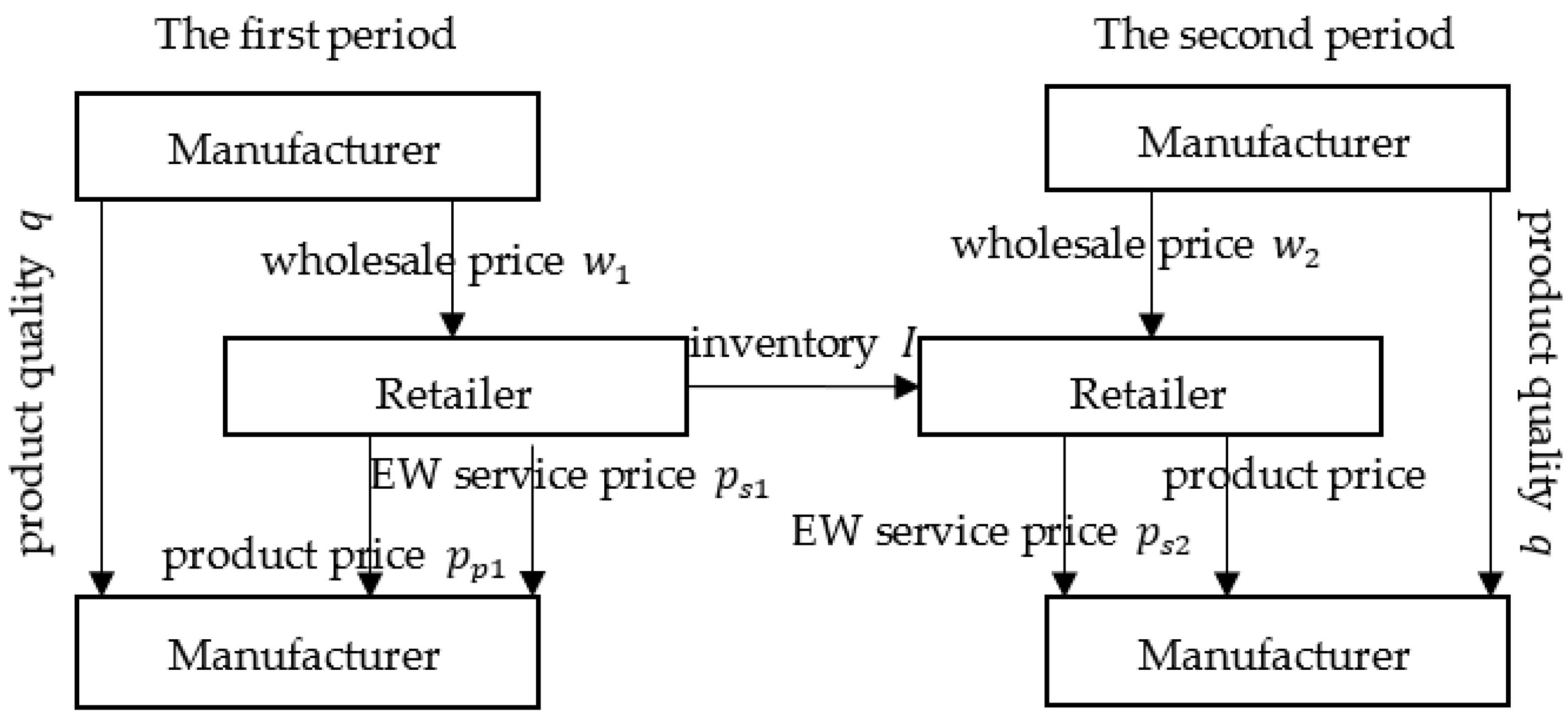 Sustainability 16 08769 g001