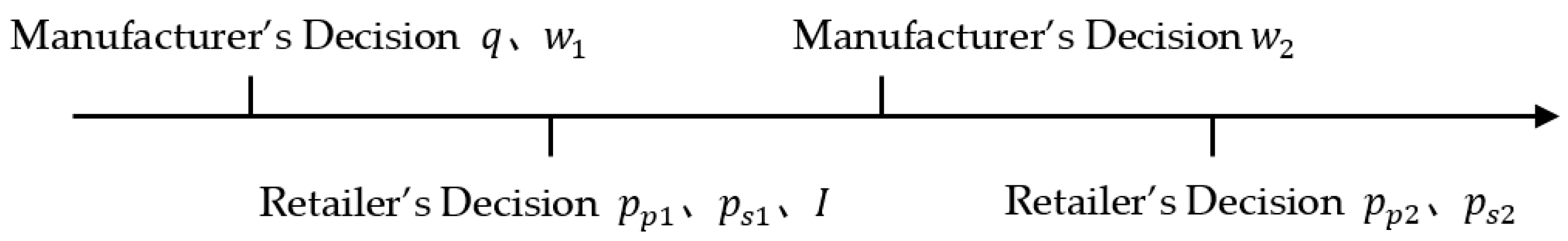 Sustainability 16 08769 g005