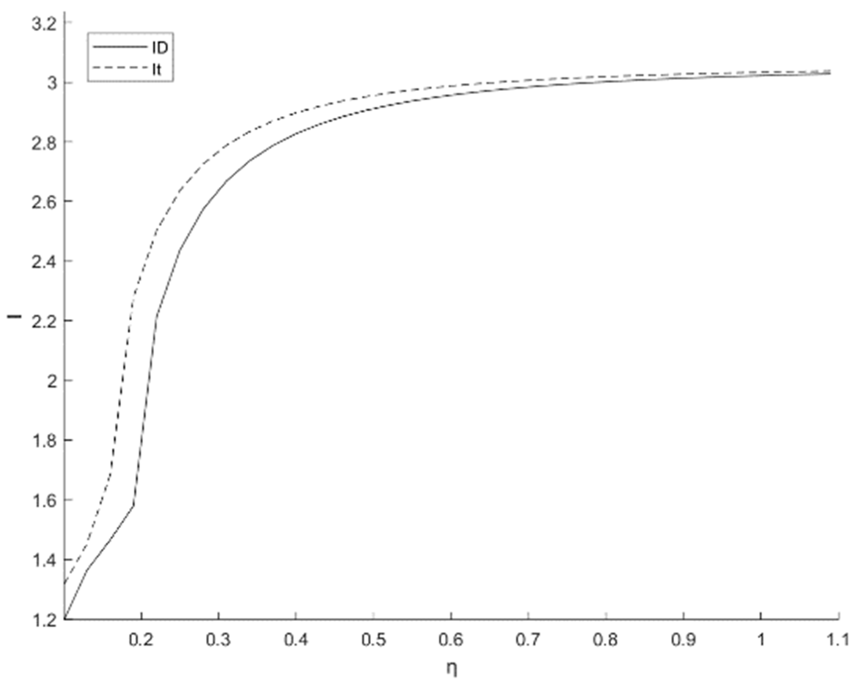 Sustainability 16 08769 g010
