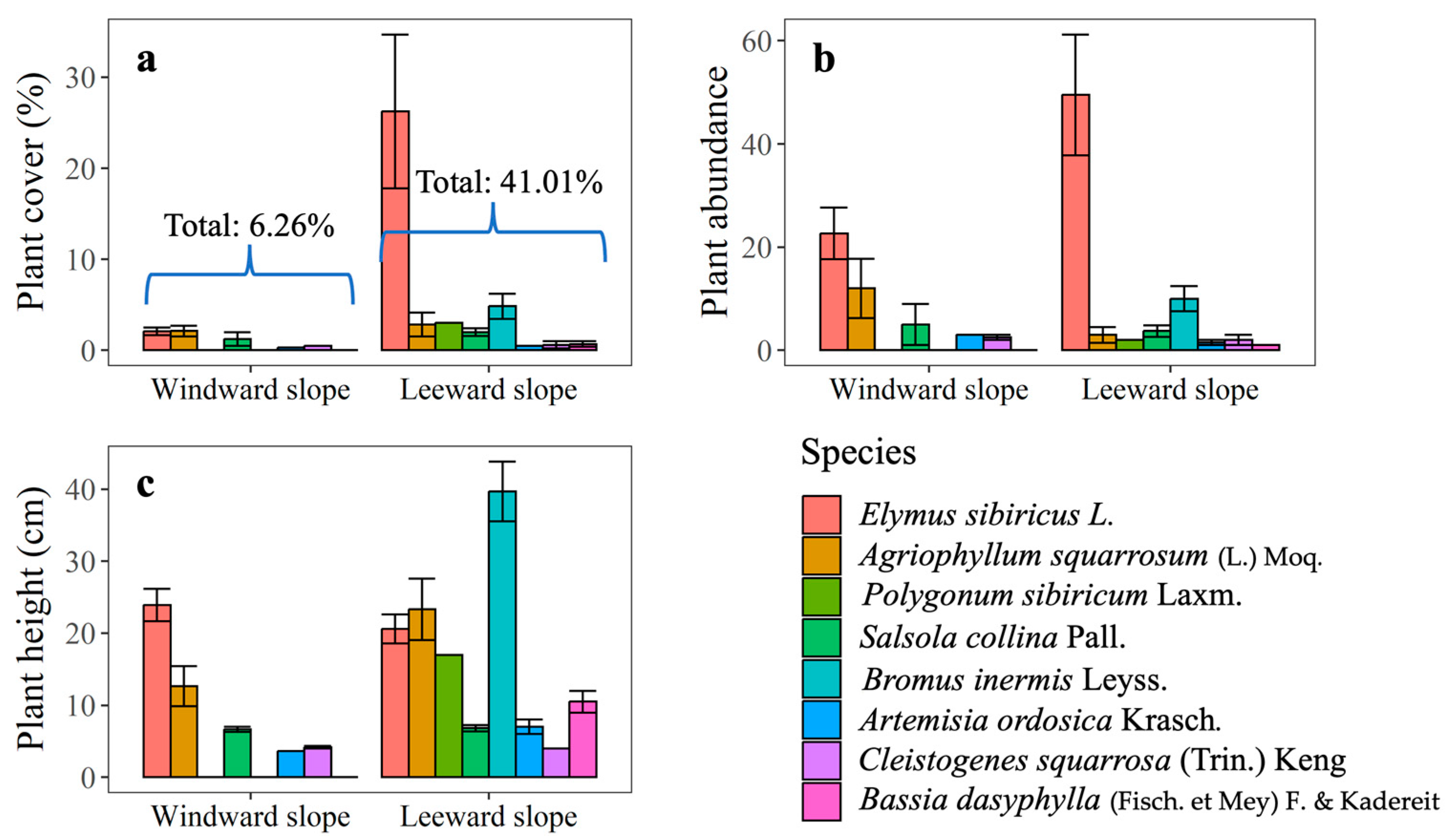 Sustainability 16 08771 g002