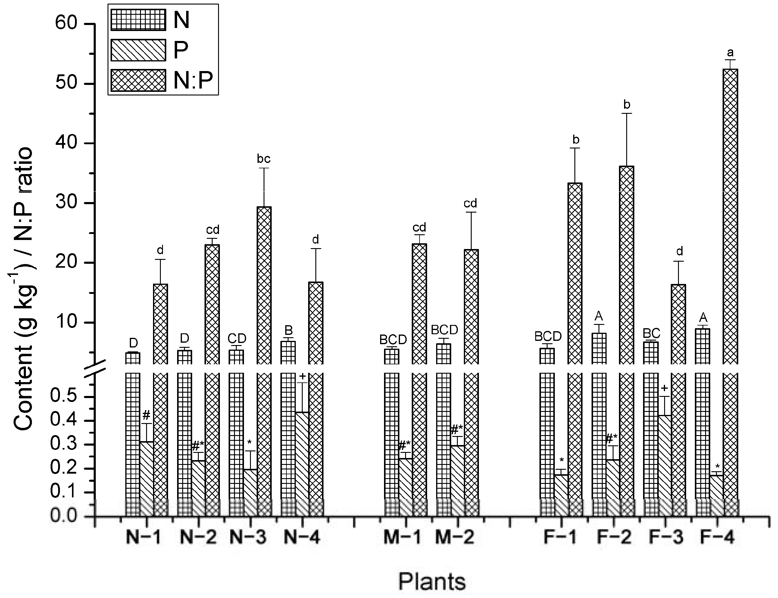 Sustainability 16 08772 g001