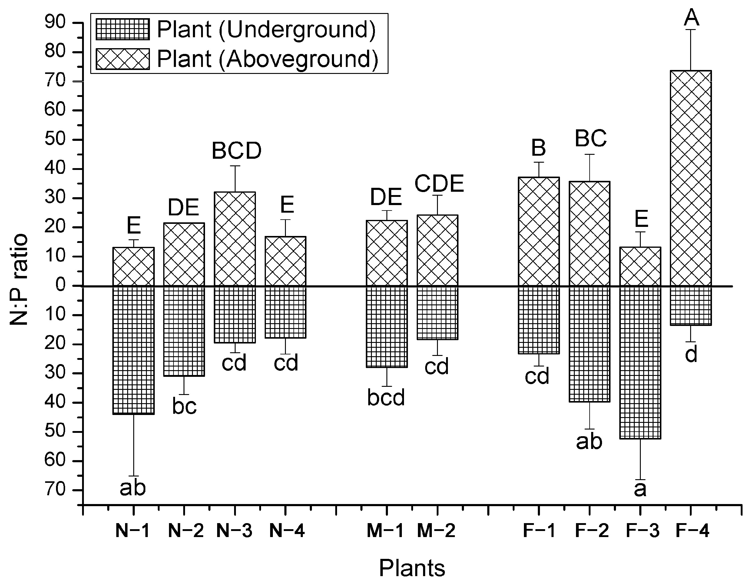 Sustainability 16 08772 g004
