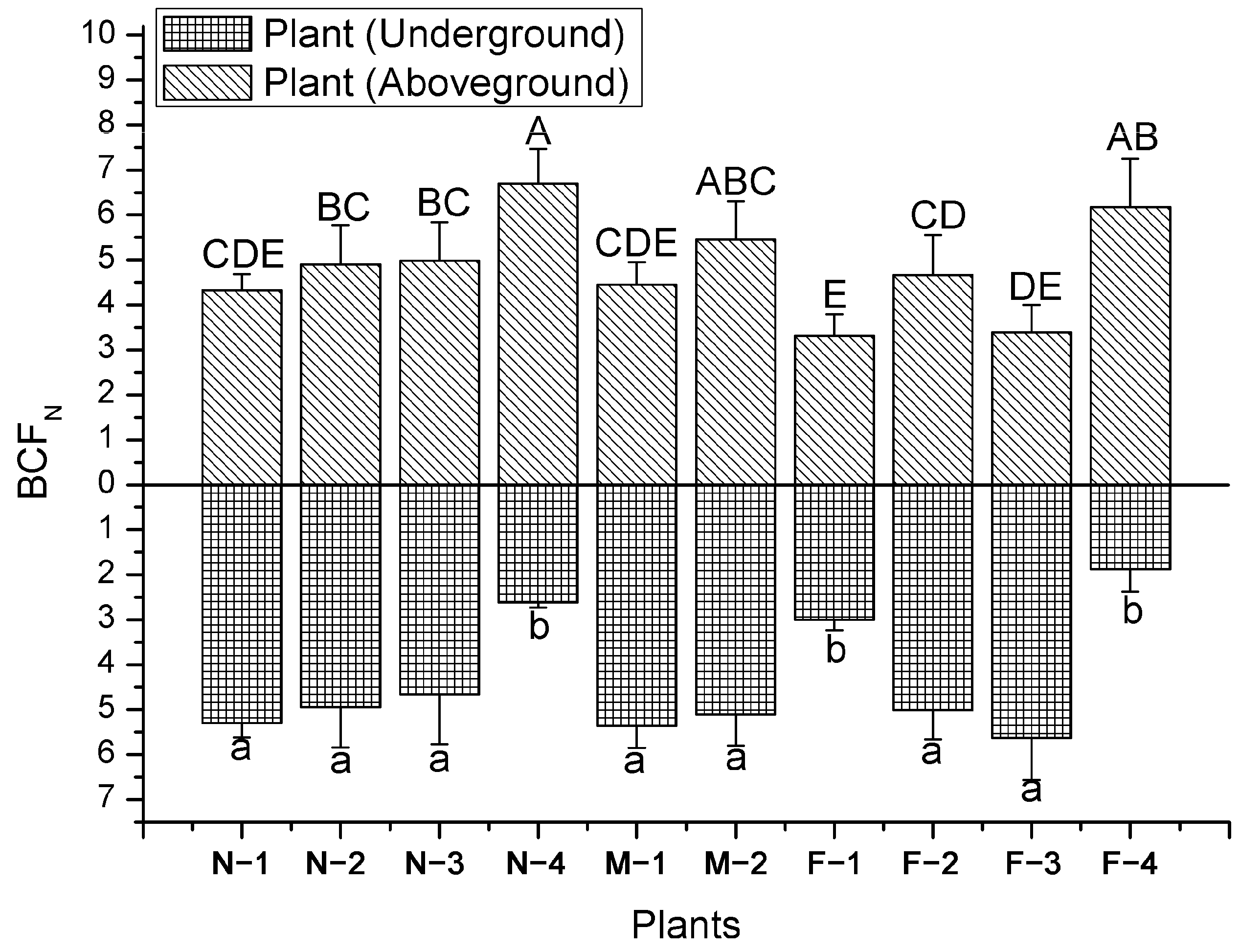 Sustainability 16 08772 g007