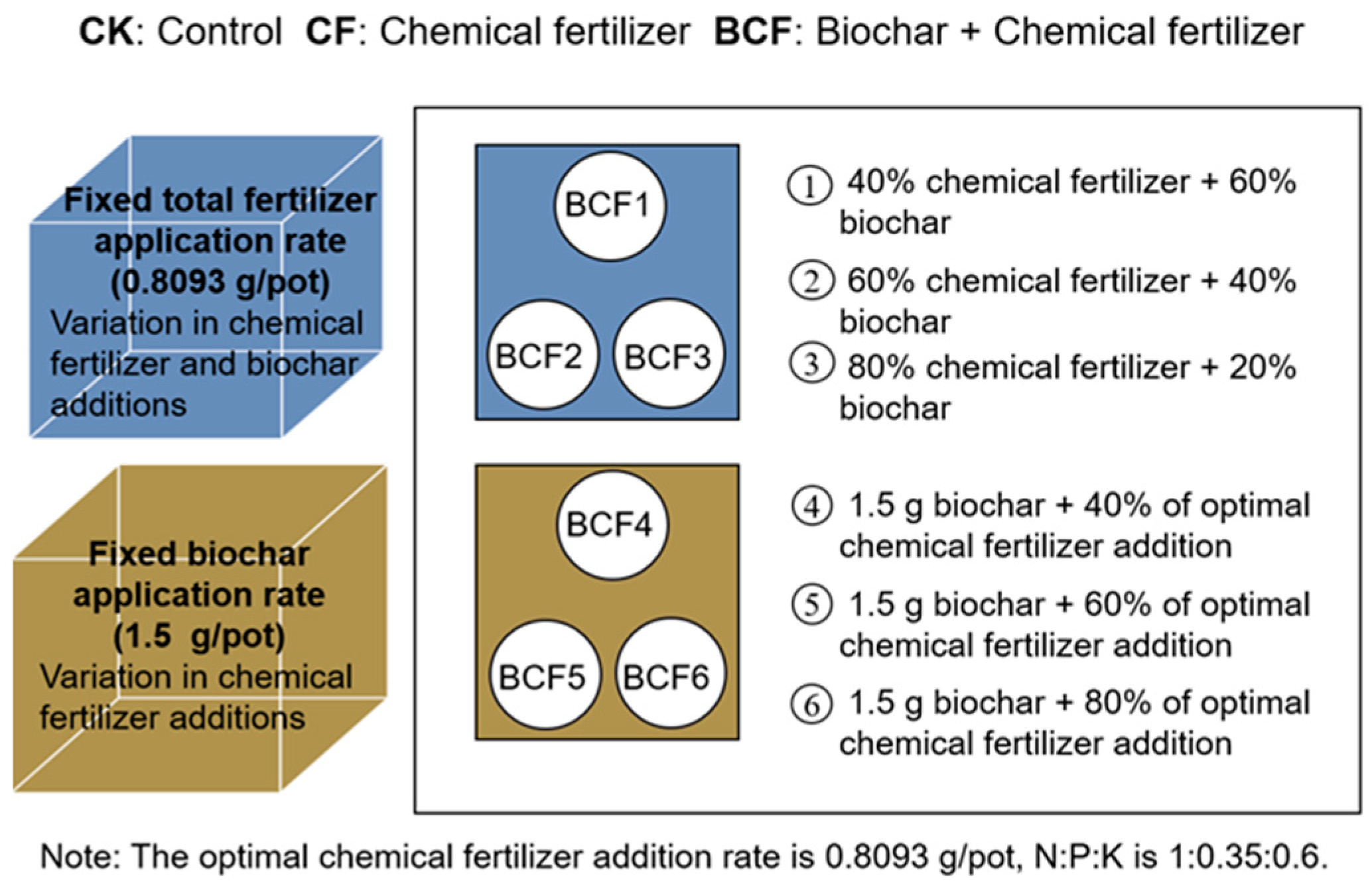 Sustainability 16 08780 g001