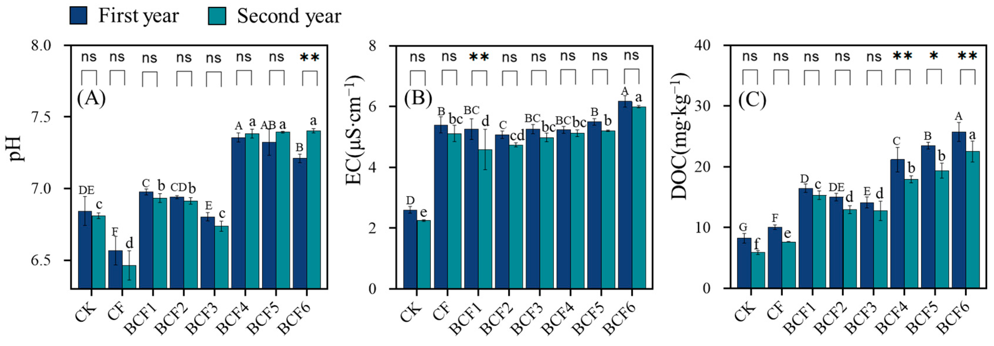 Sustainability 16 08780 g002