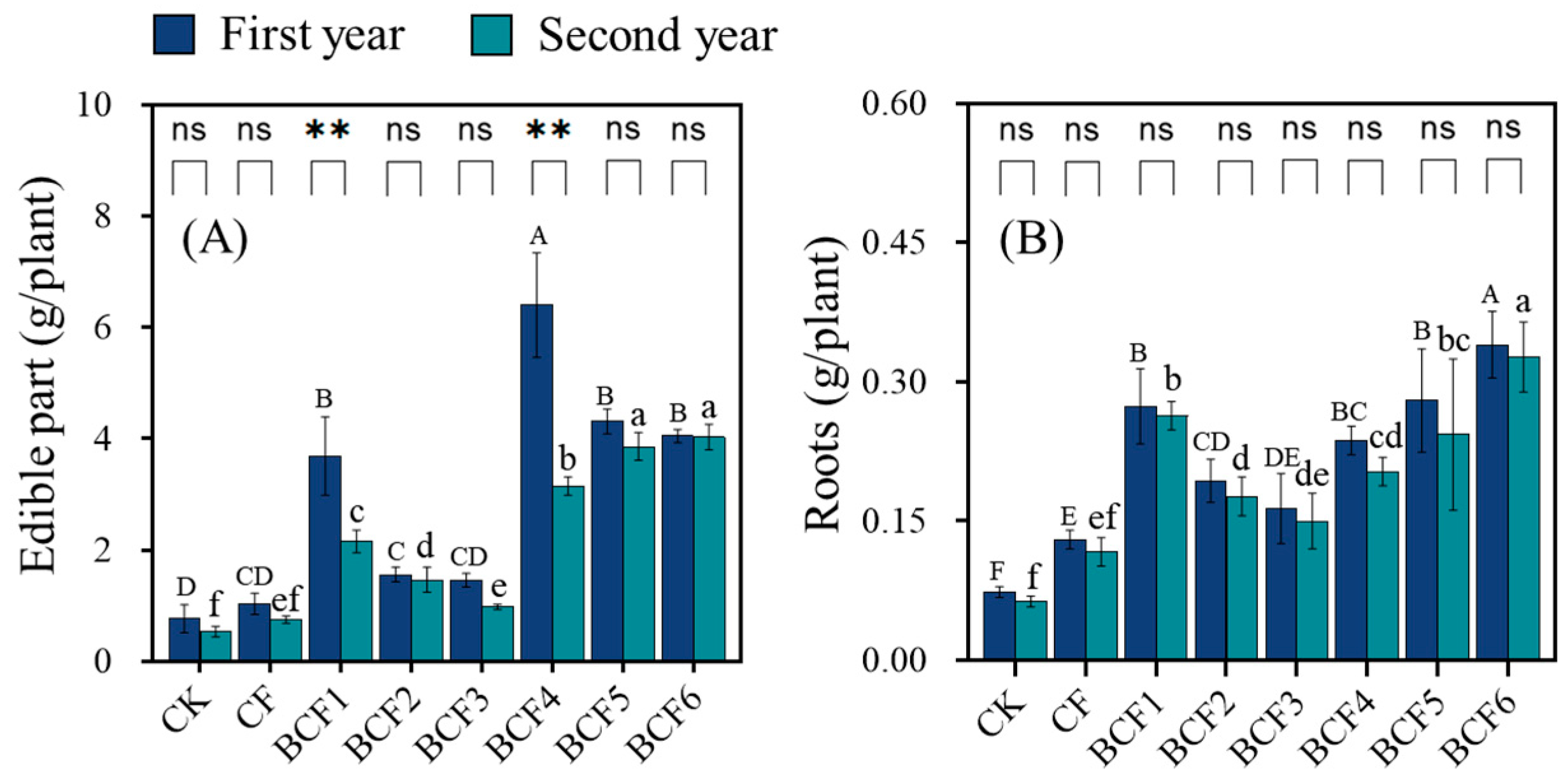 Sustainability 16 08780 g004