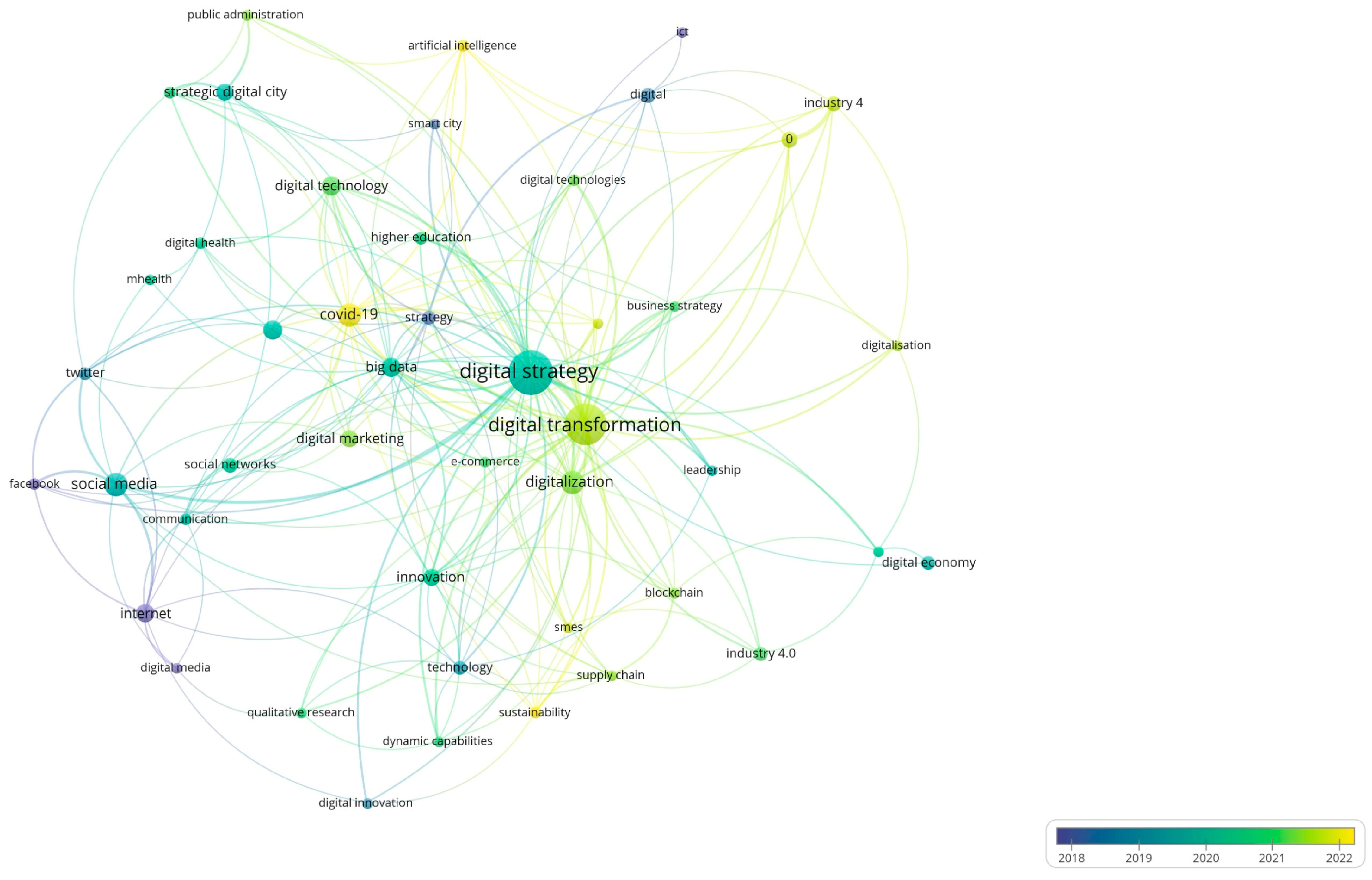 Sustainability 16 08789 g008