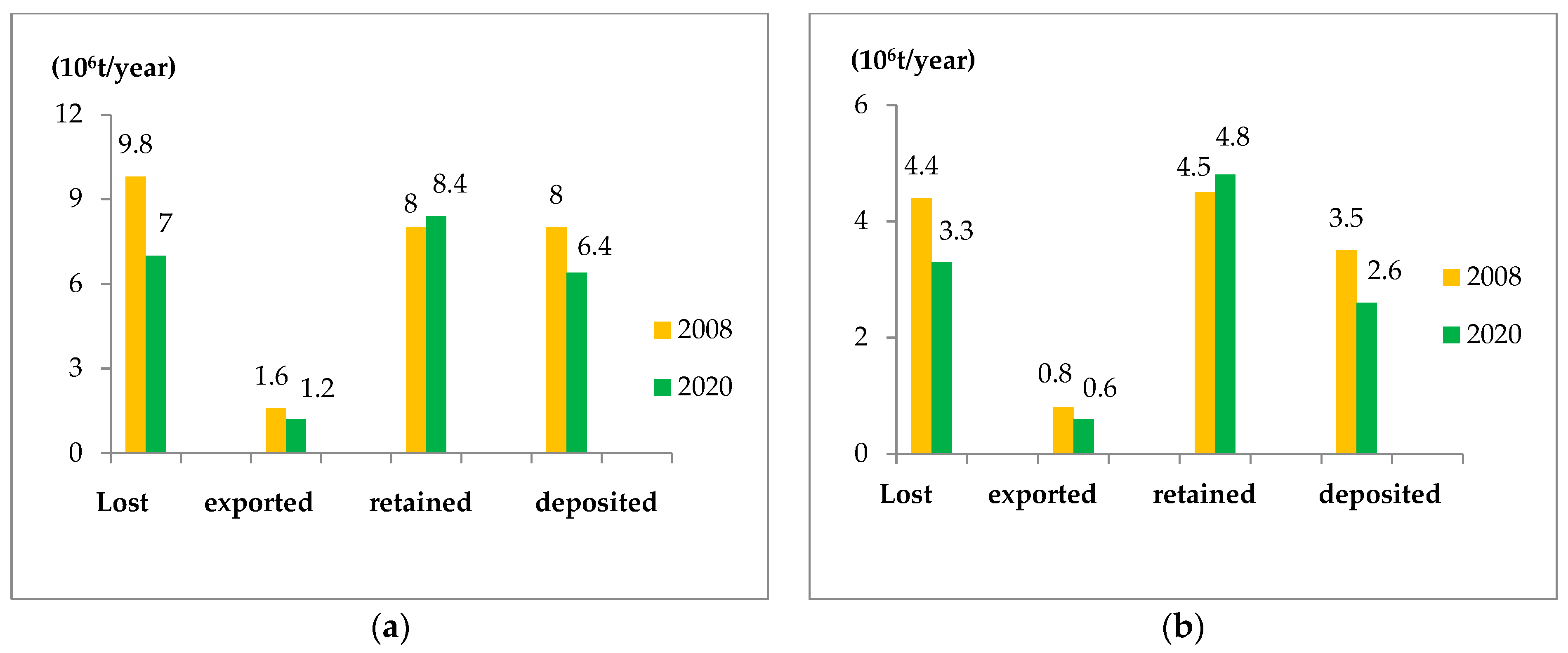 Sustainability 16 08800 g004