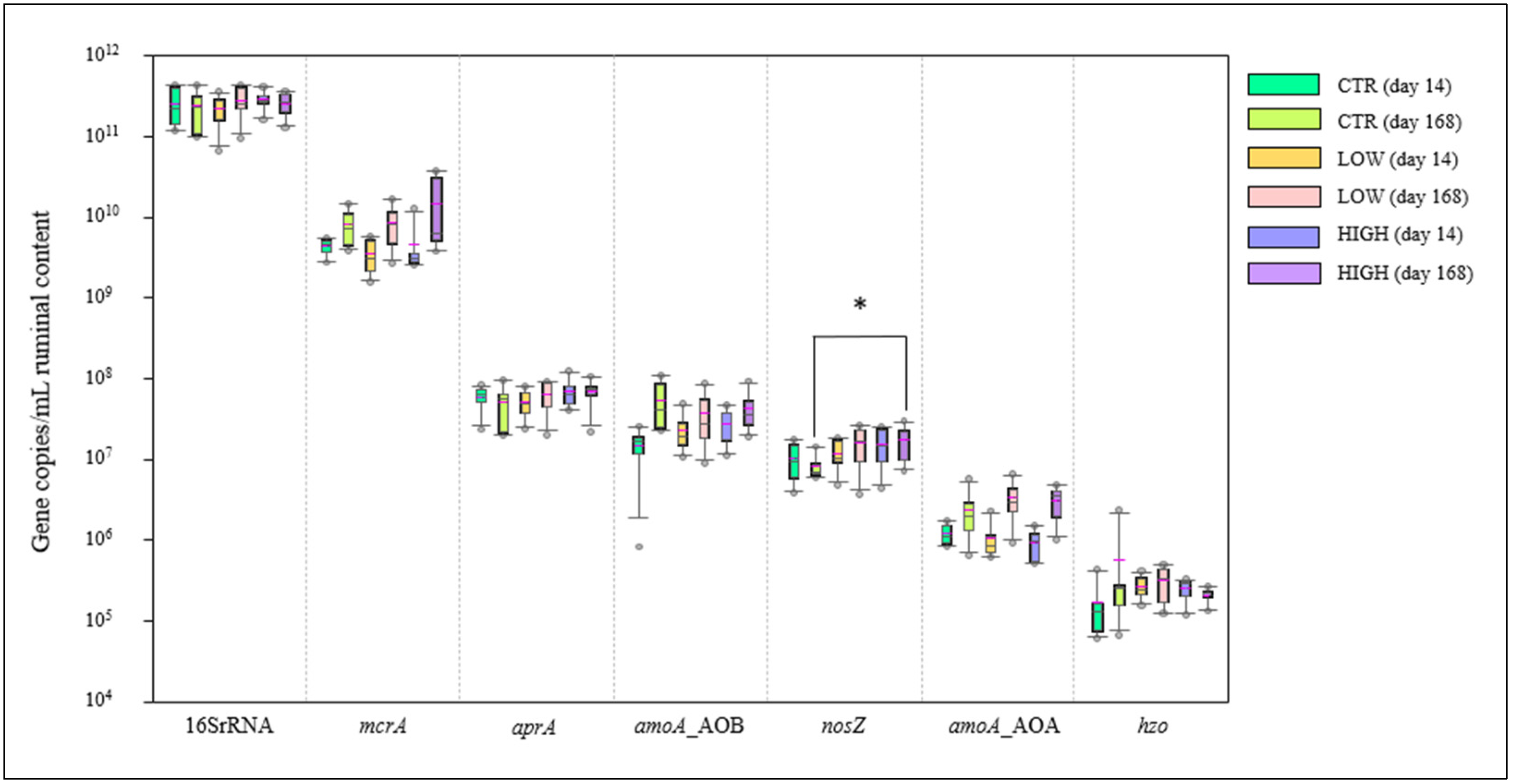 Sustainability 16 08814 g001