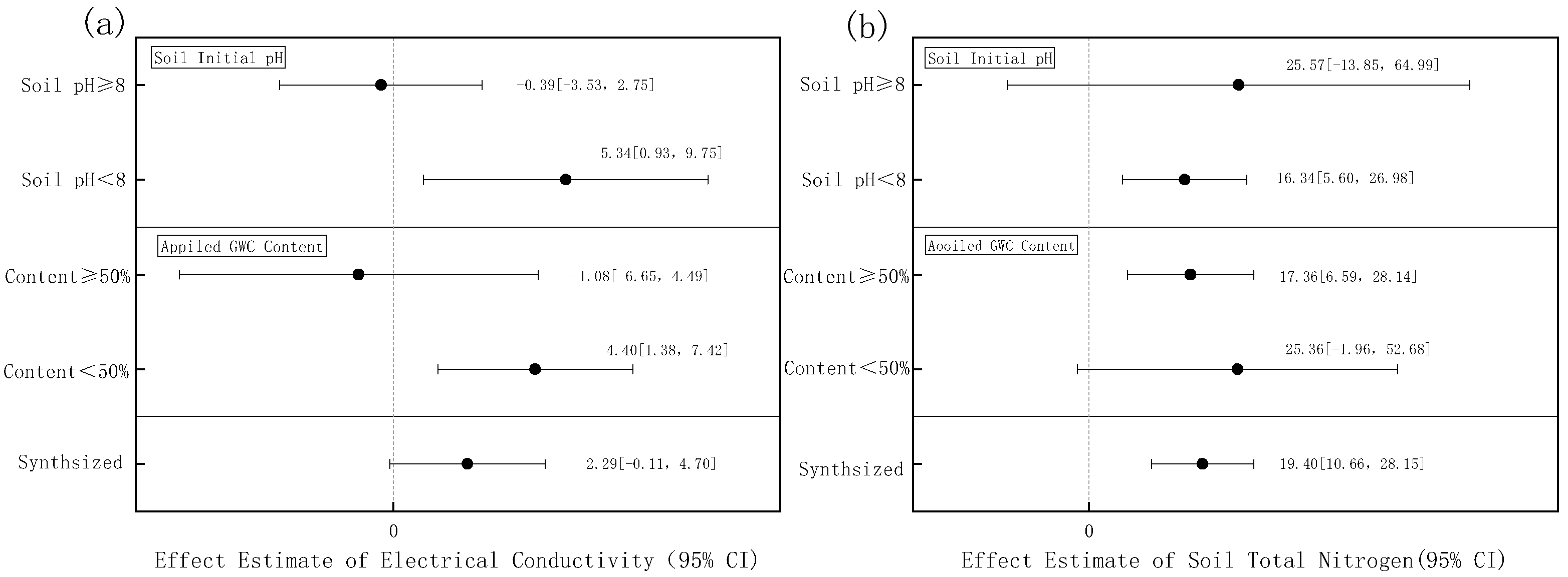 Sustainability 16 08877 g006