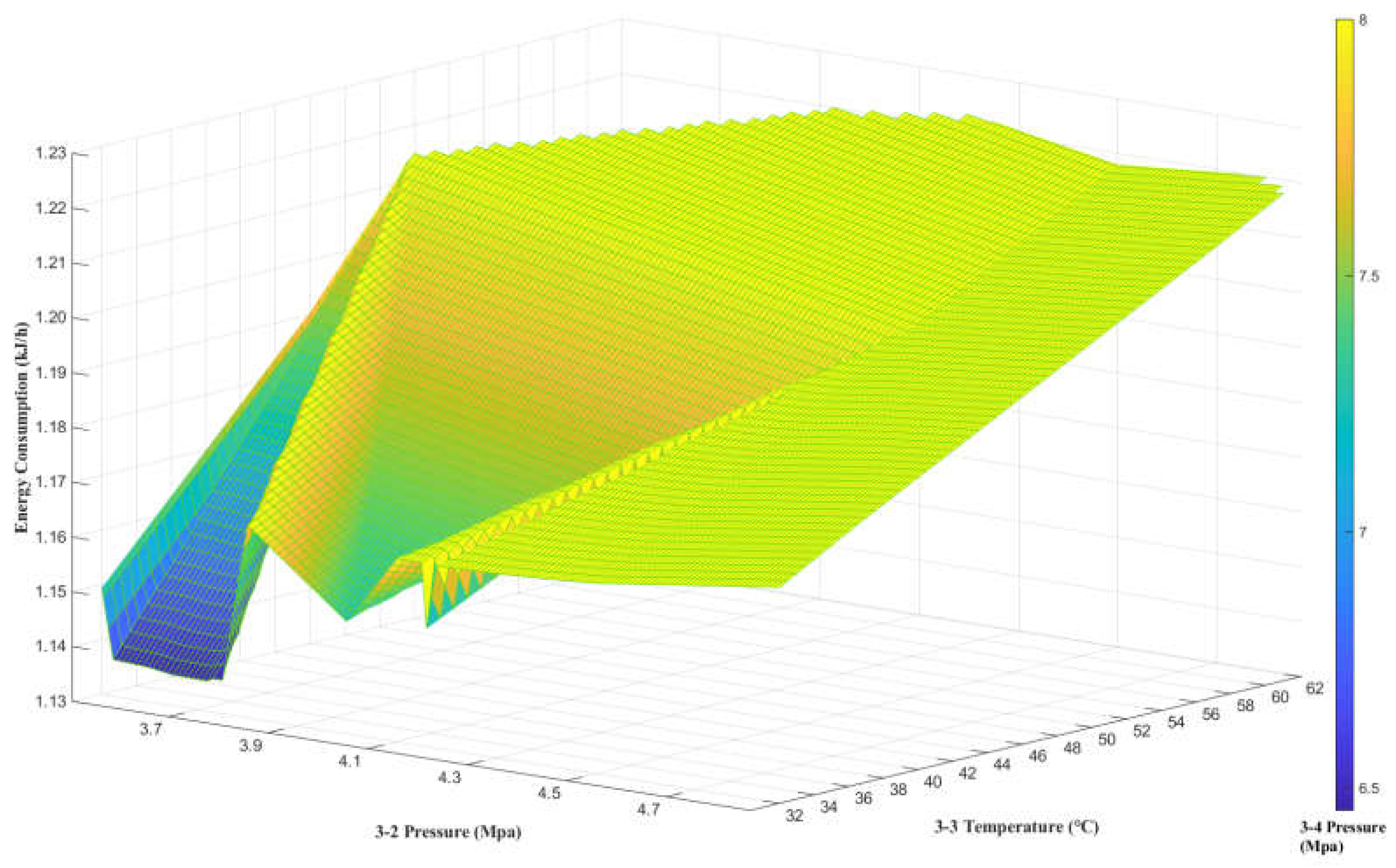 Sustainability 16 08902 g011