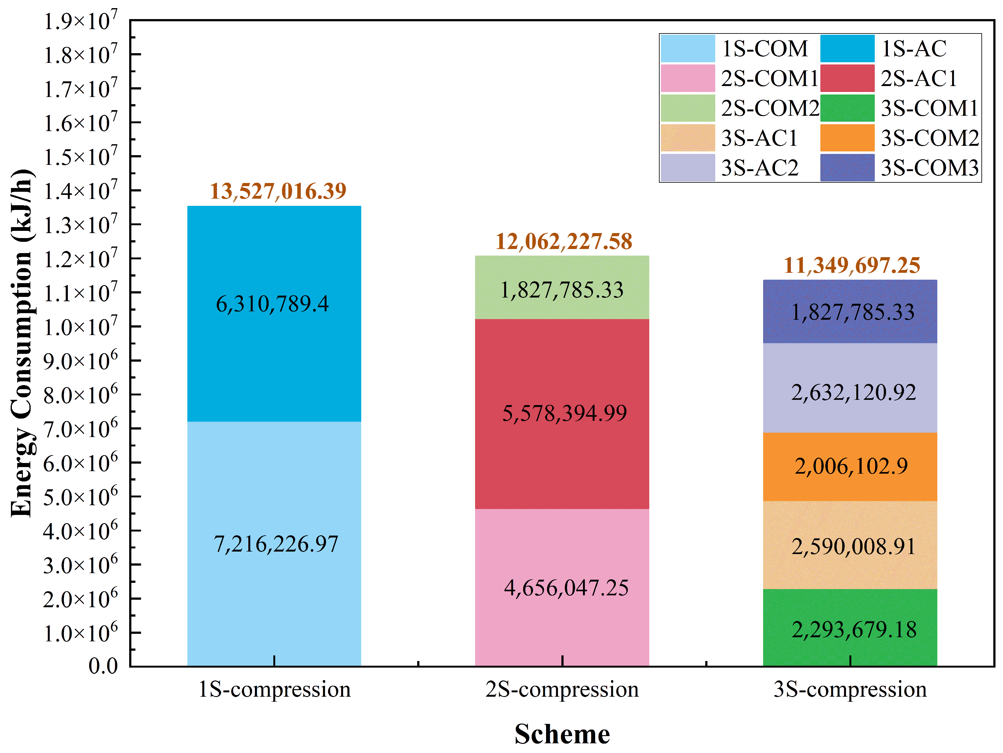 Sustainability 16 08902 g012