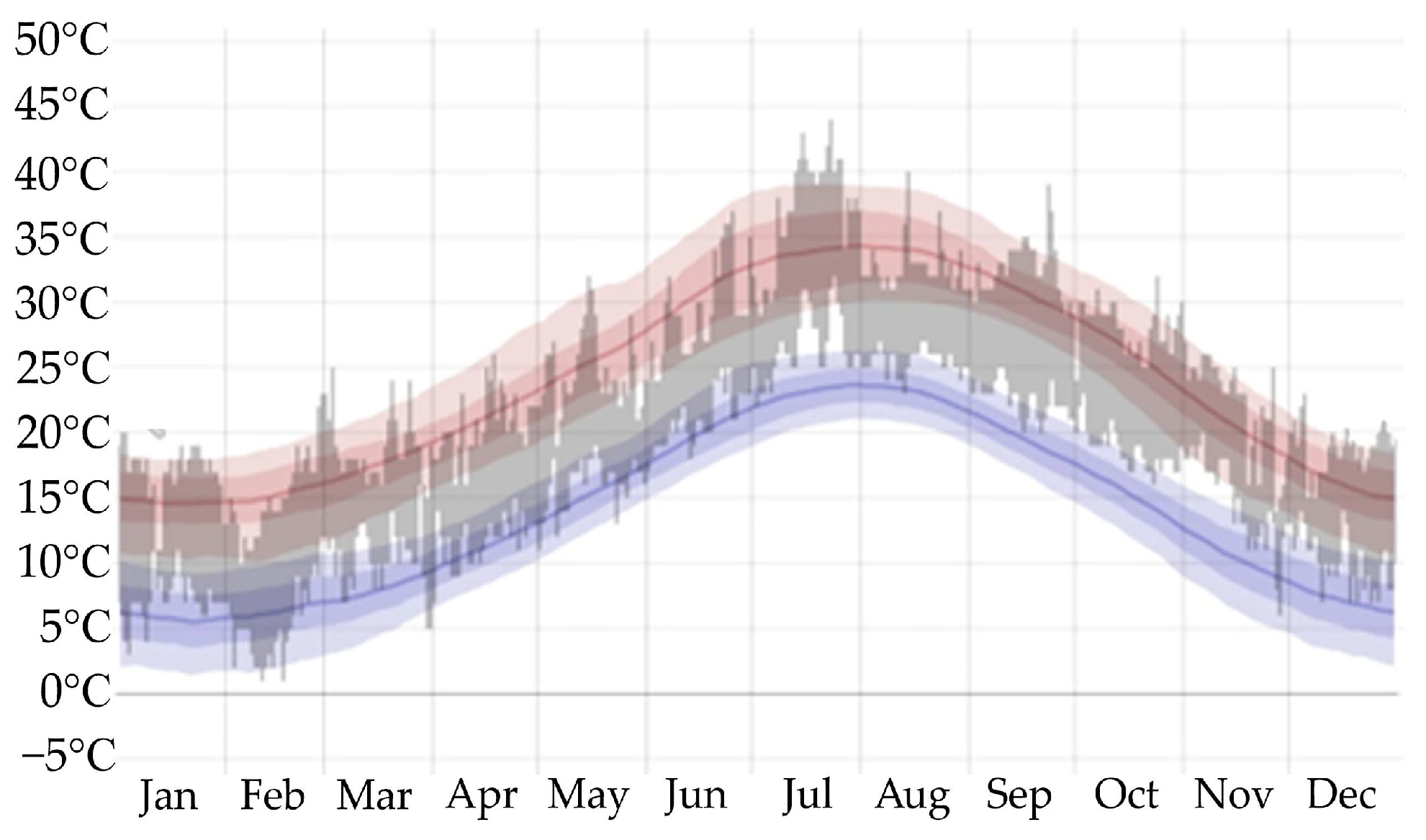 Sustainability 16 08903 g002