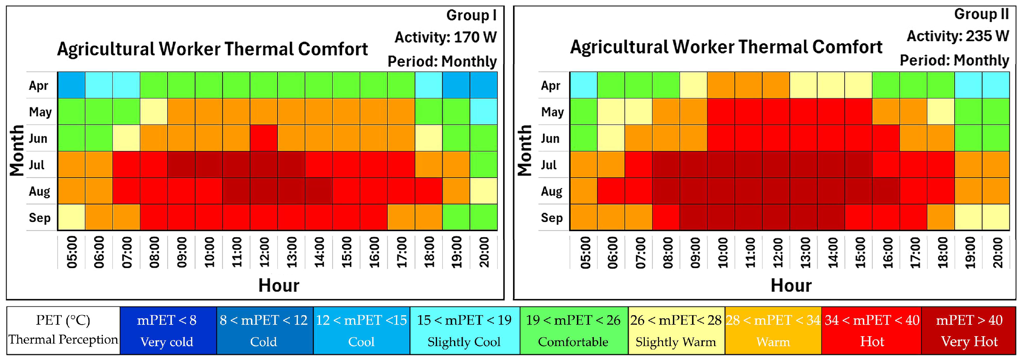 Sustainability 16 08903 g006