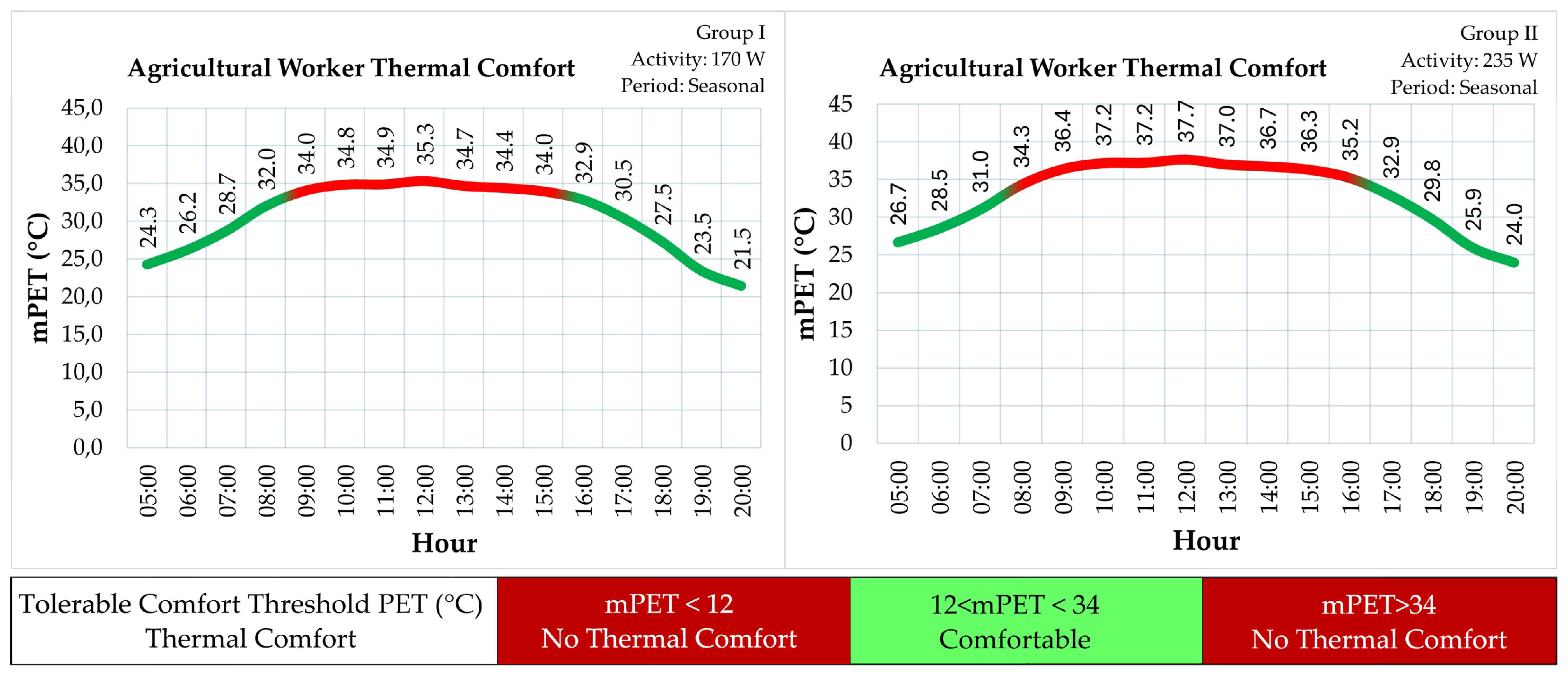 Sustainability 16 08903 g008
