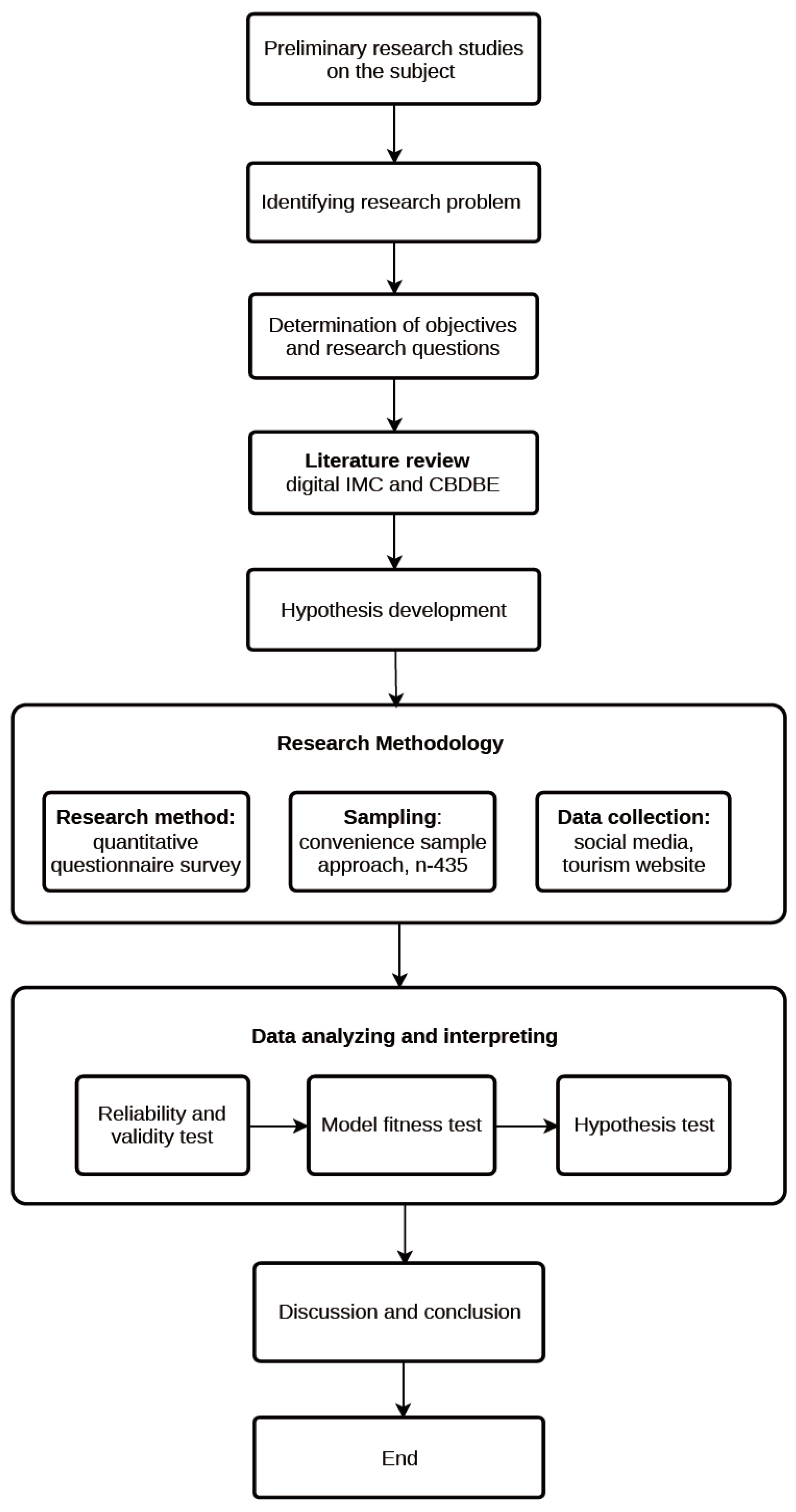 Sustainability 16 08914 g001