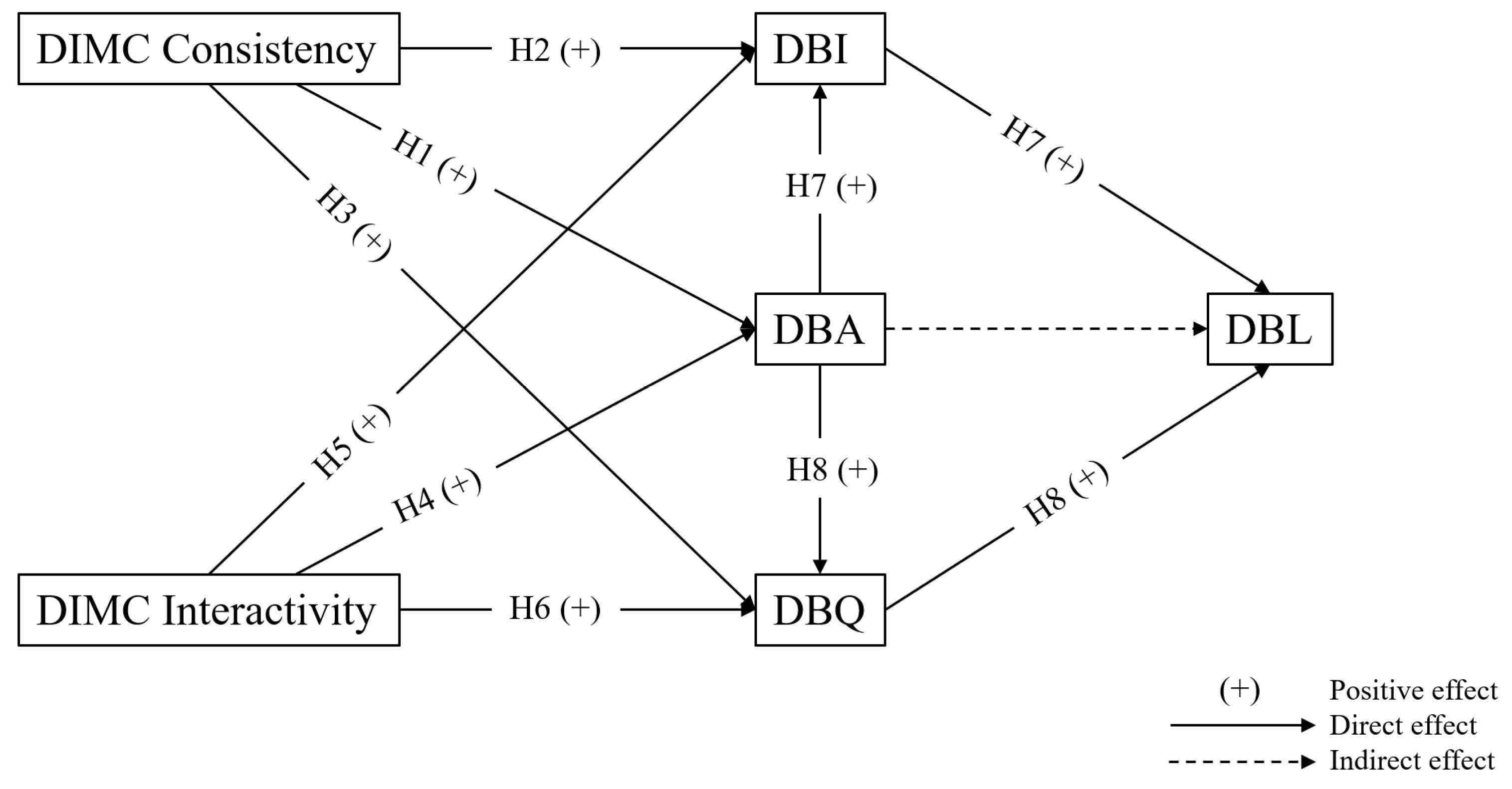 Sustainability 16 08914 g002