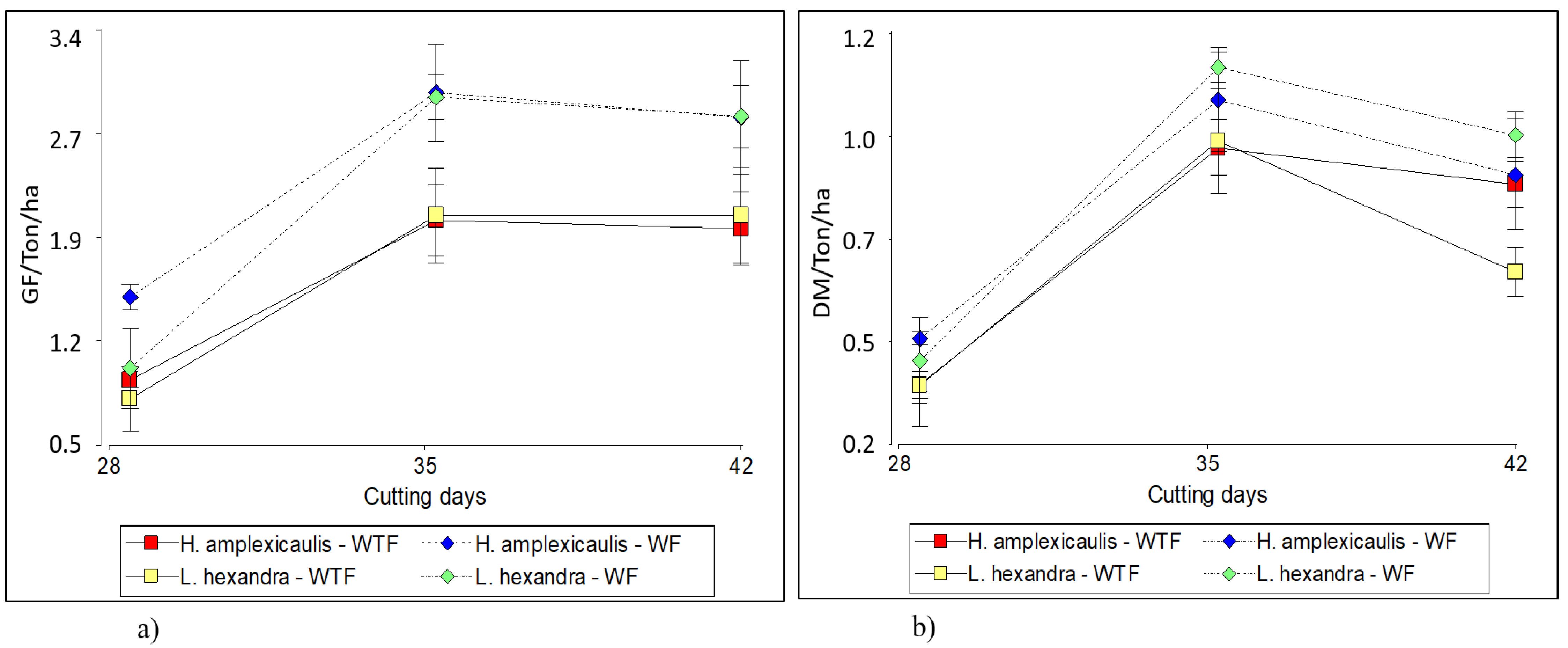 Sustainability 16 08915 g004