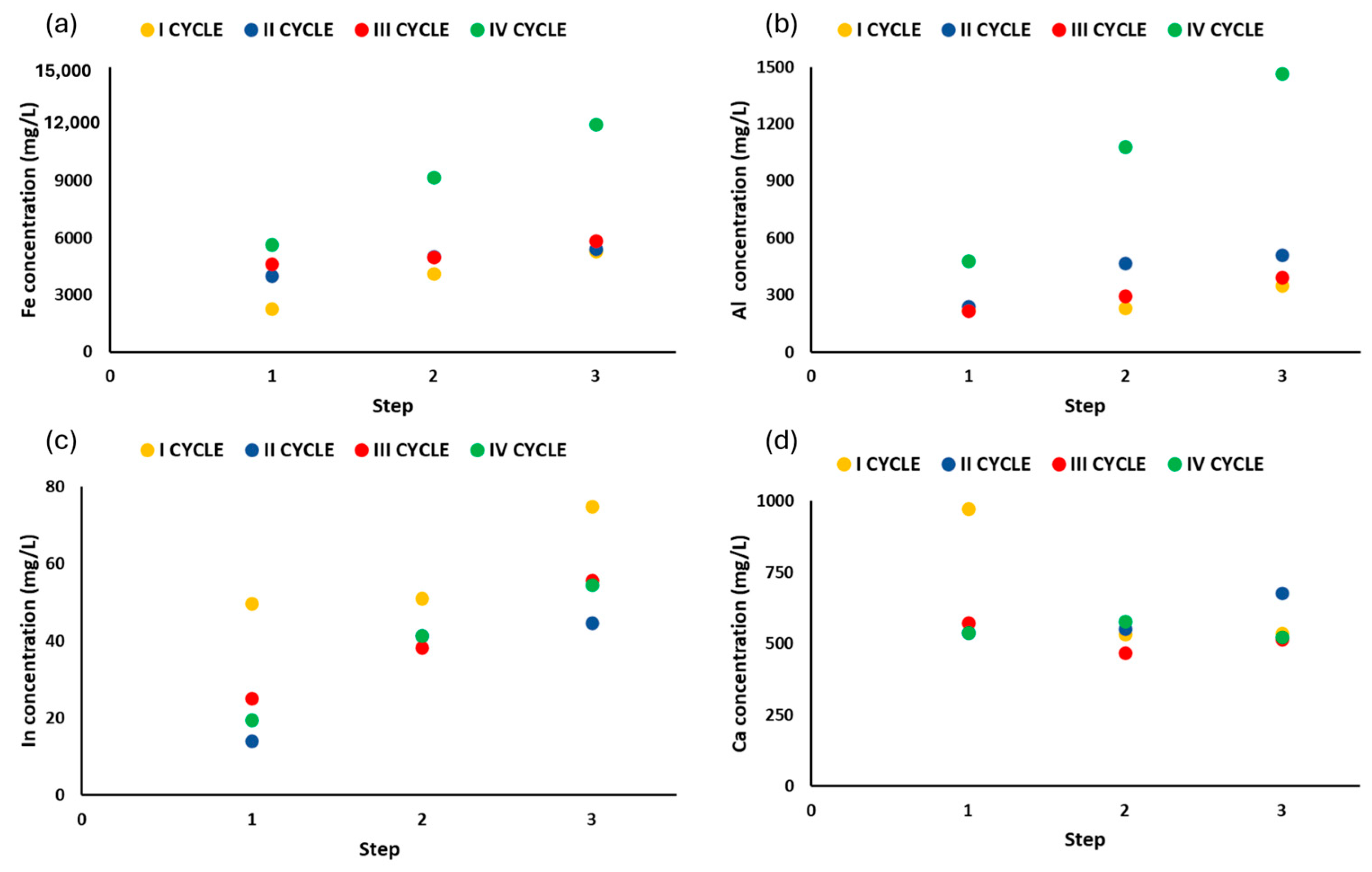 Sustainability 16 08917 g010