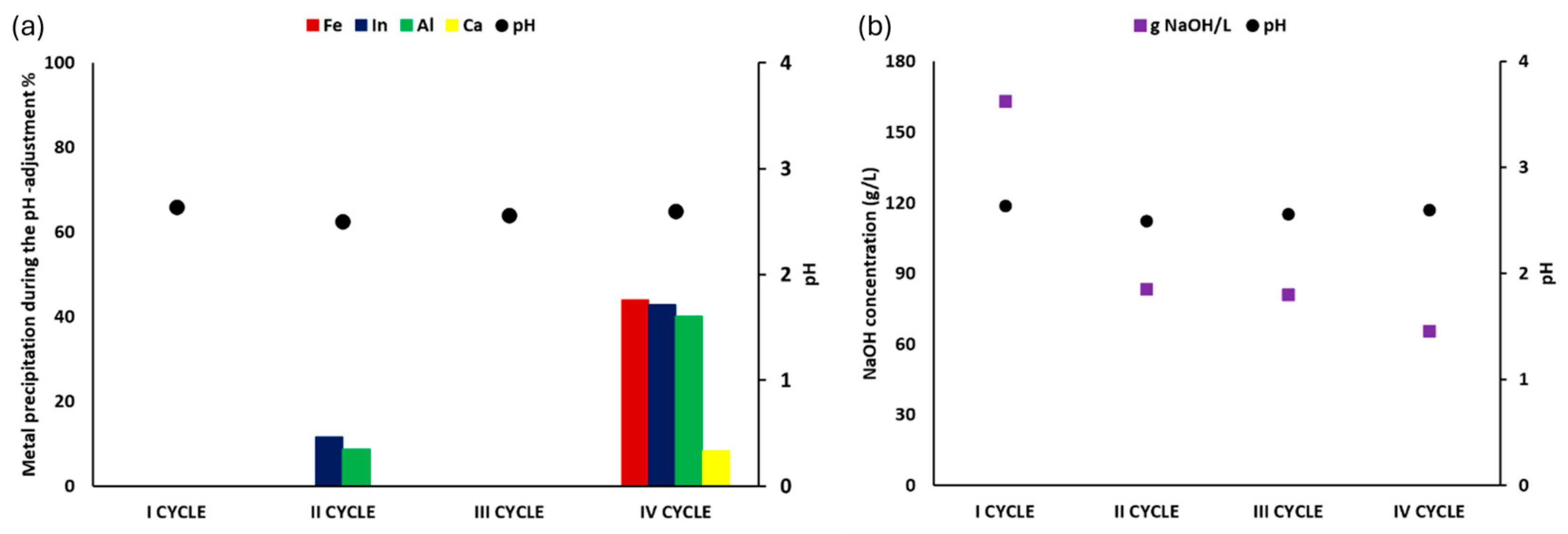 Sustainability 16 08917 g012