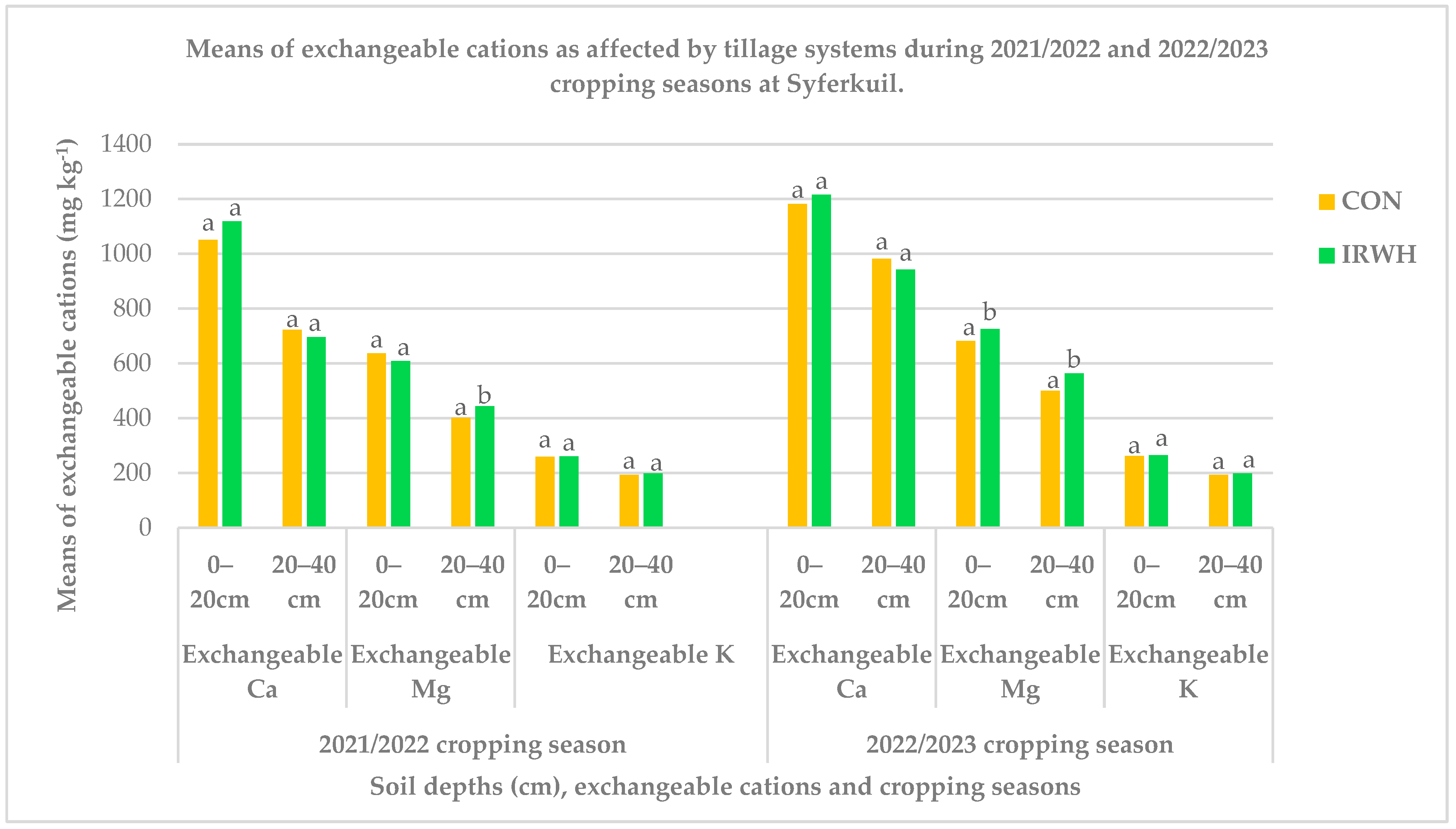 Sustainability 16 08941 g001