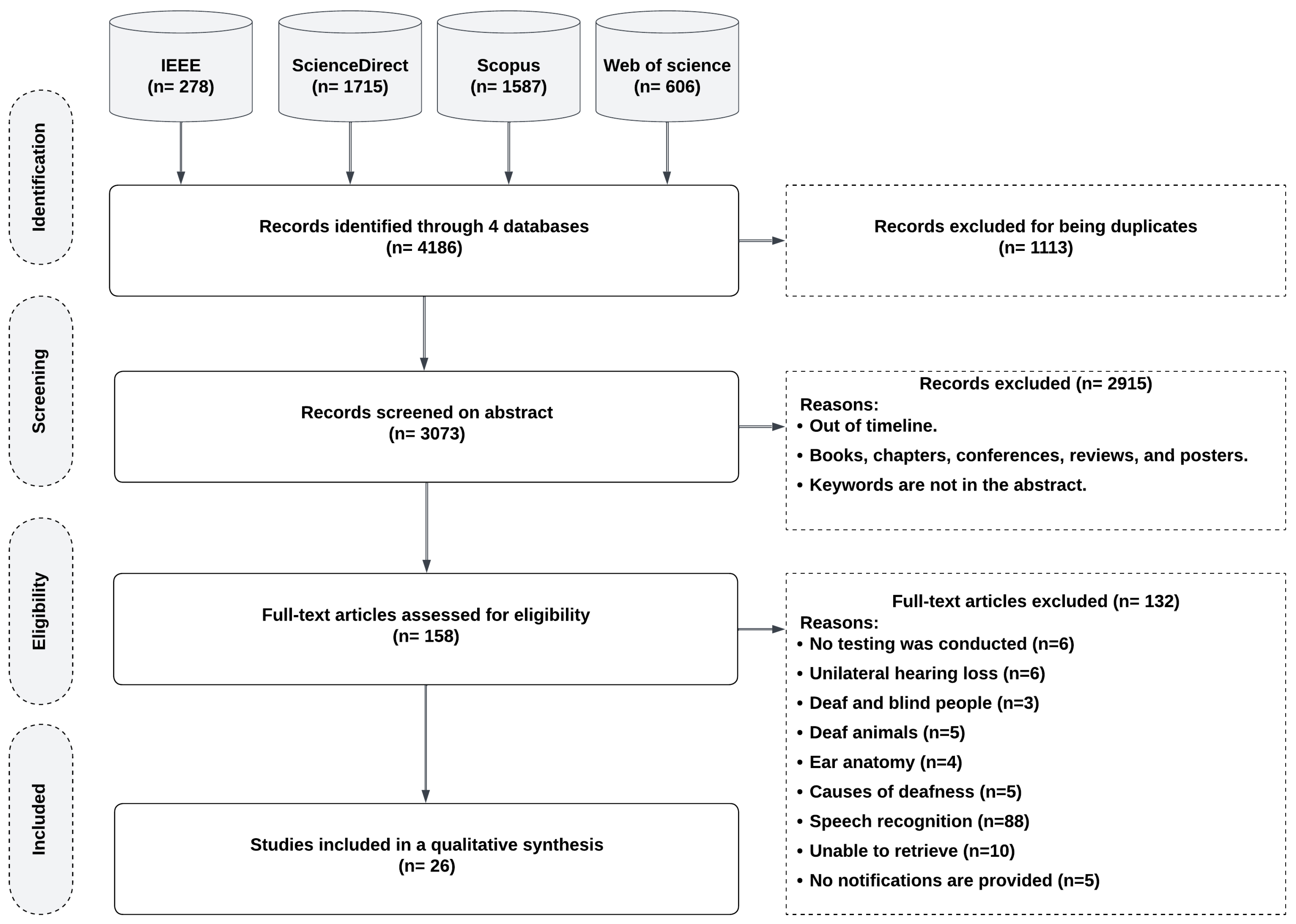 Sustainability 16 08976 g001