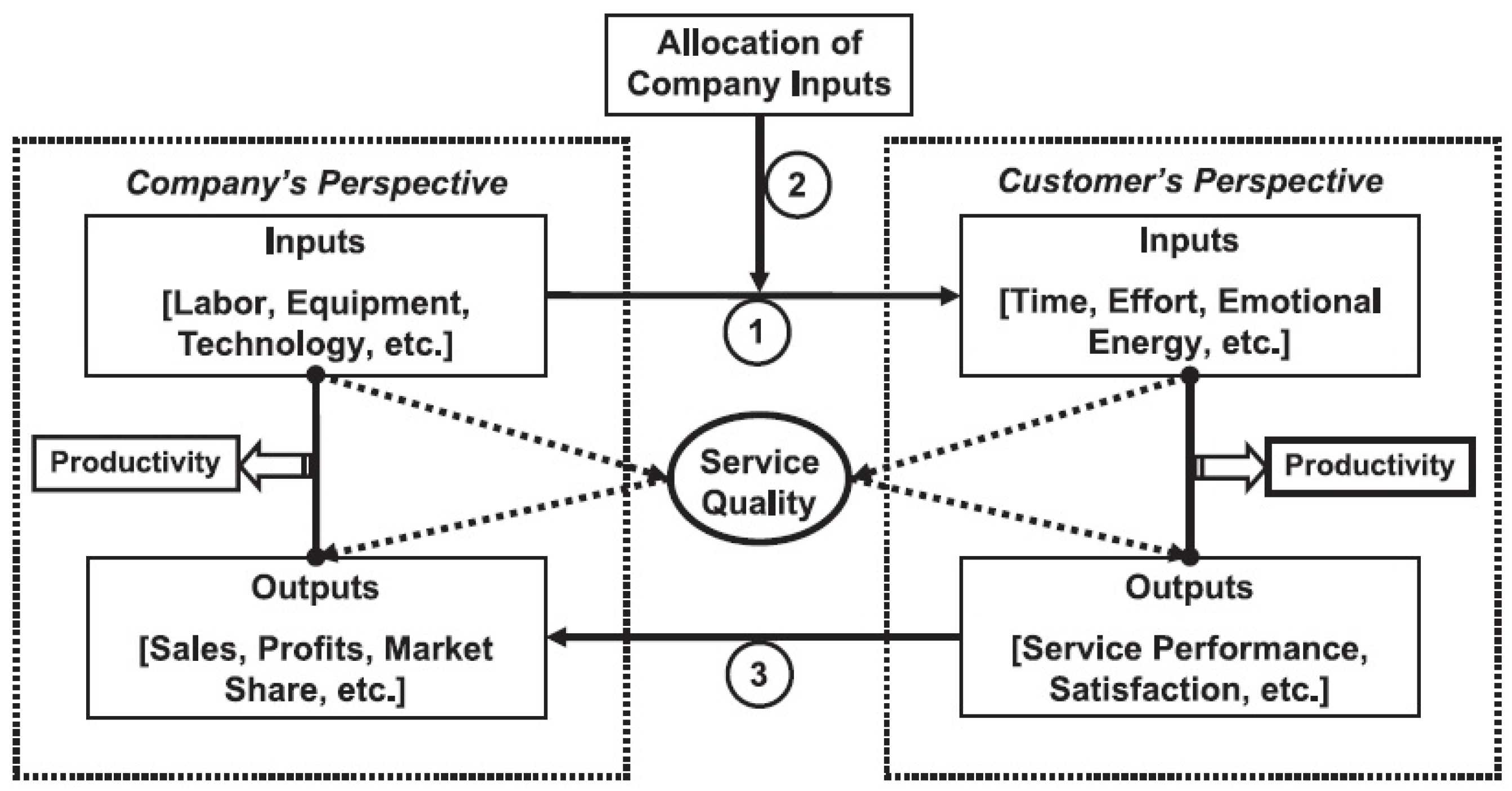 Sustainability 16 08995 g002