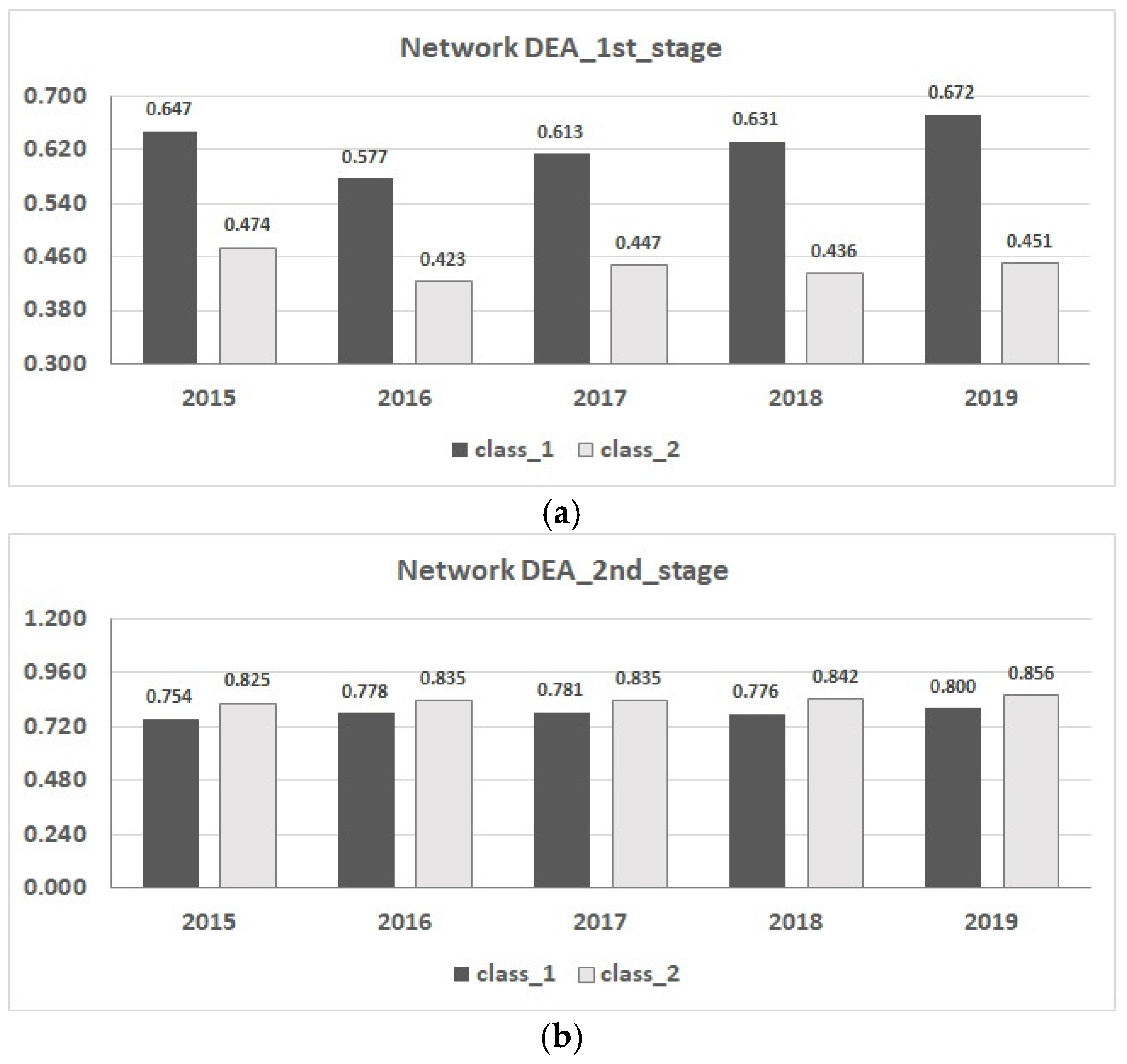 Sustainability 16 08995 g005