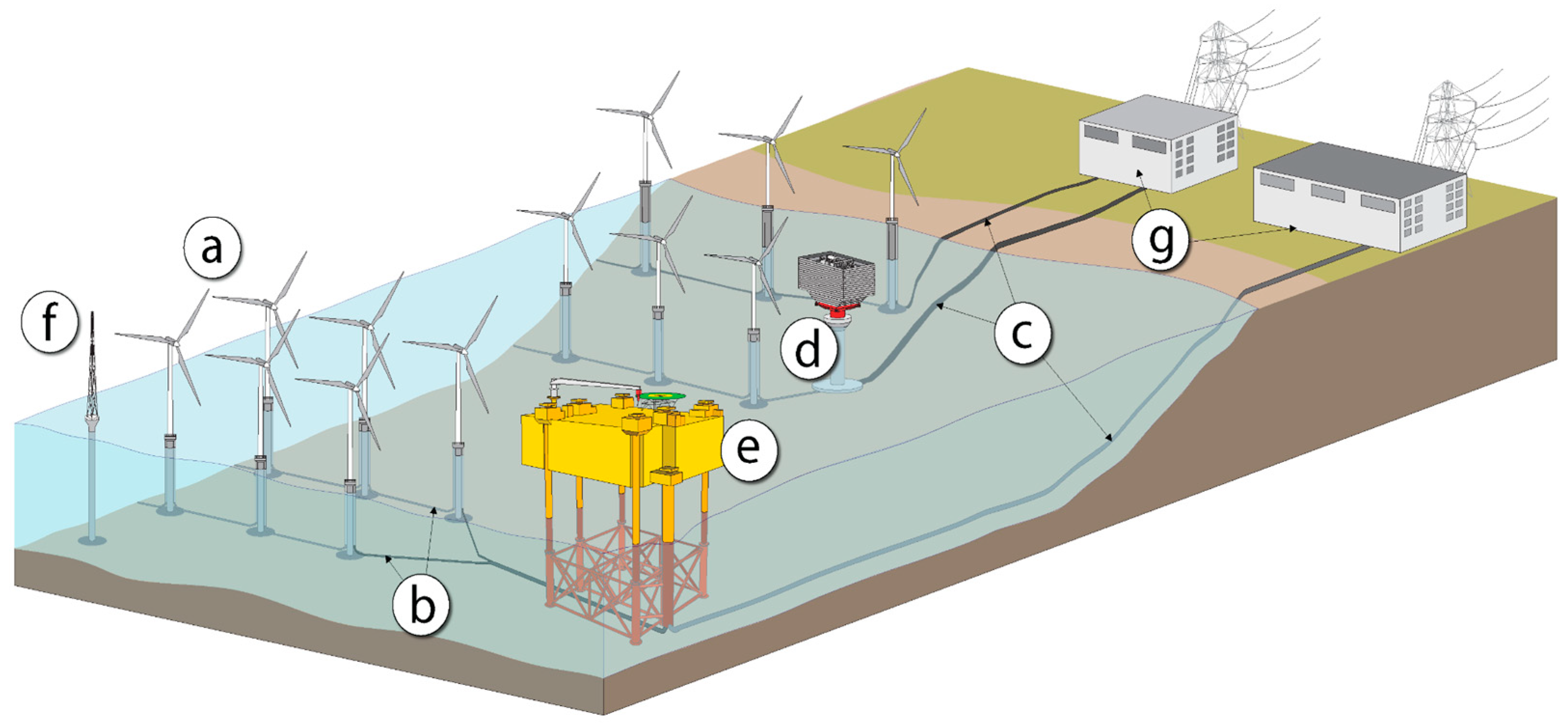 Sustainability 16 09057 g001