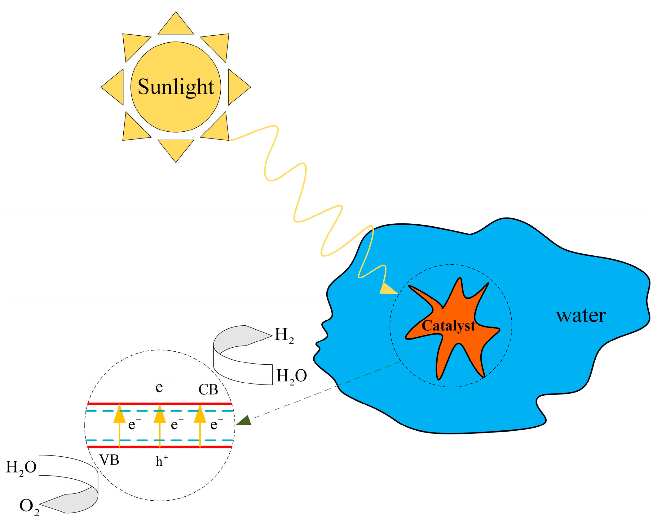 Sustainability 16 09070 g008