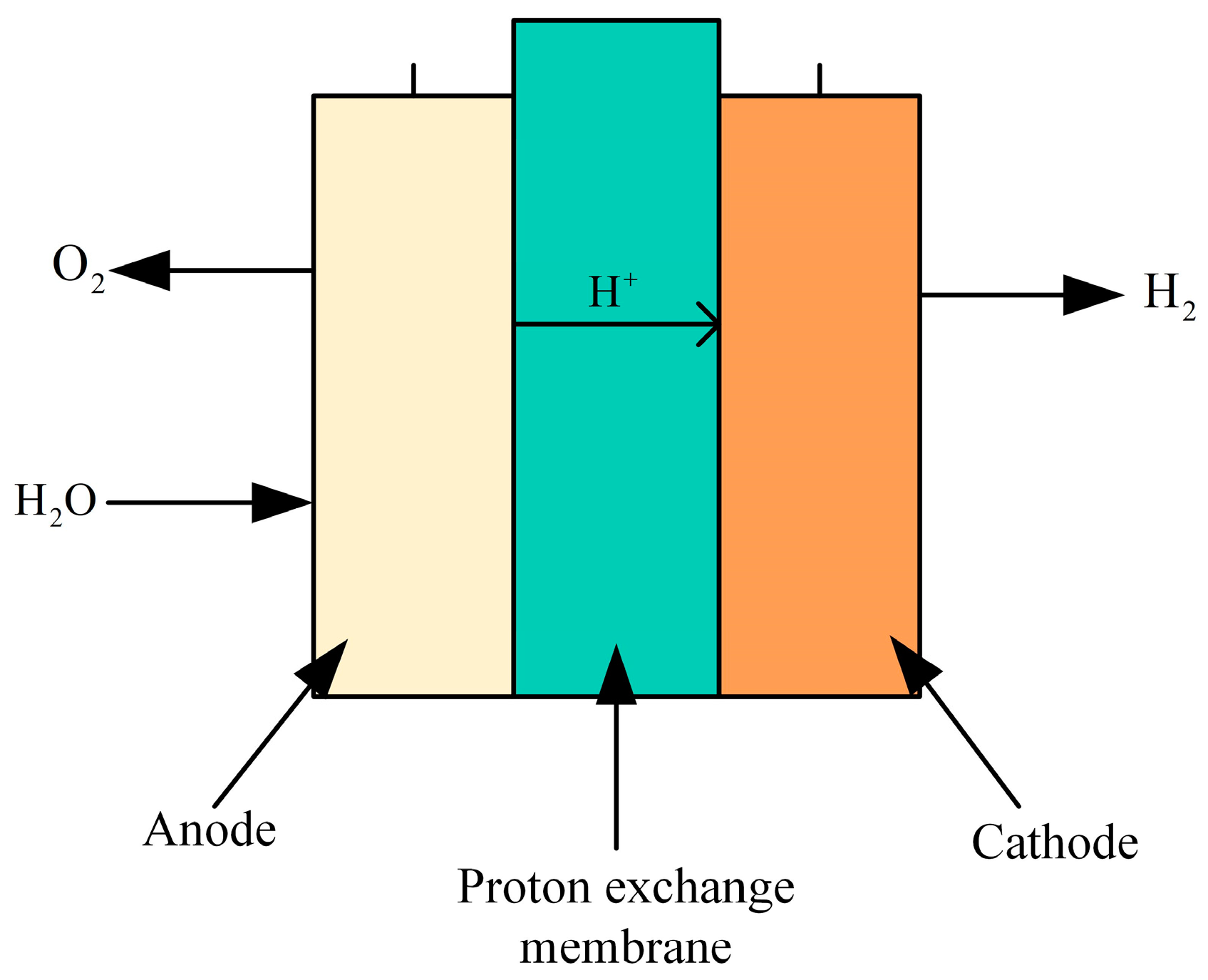 Sustainability 16 09070 g011