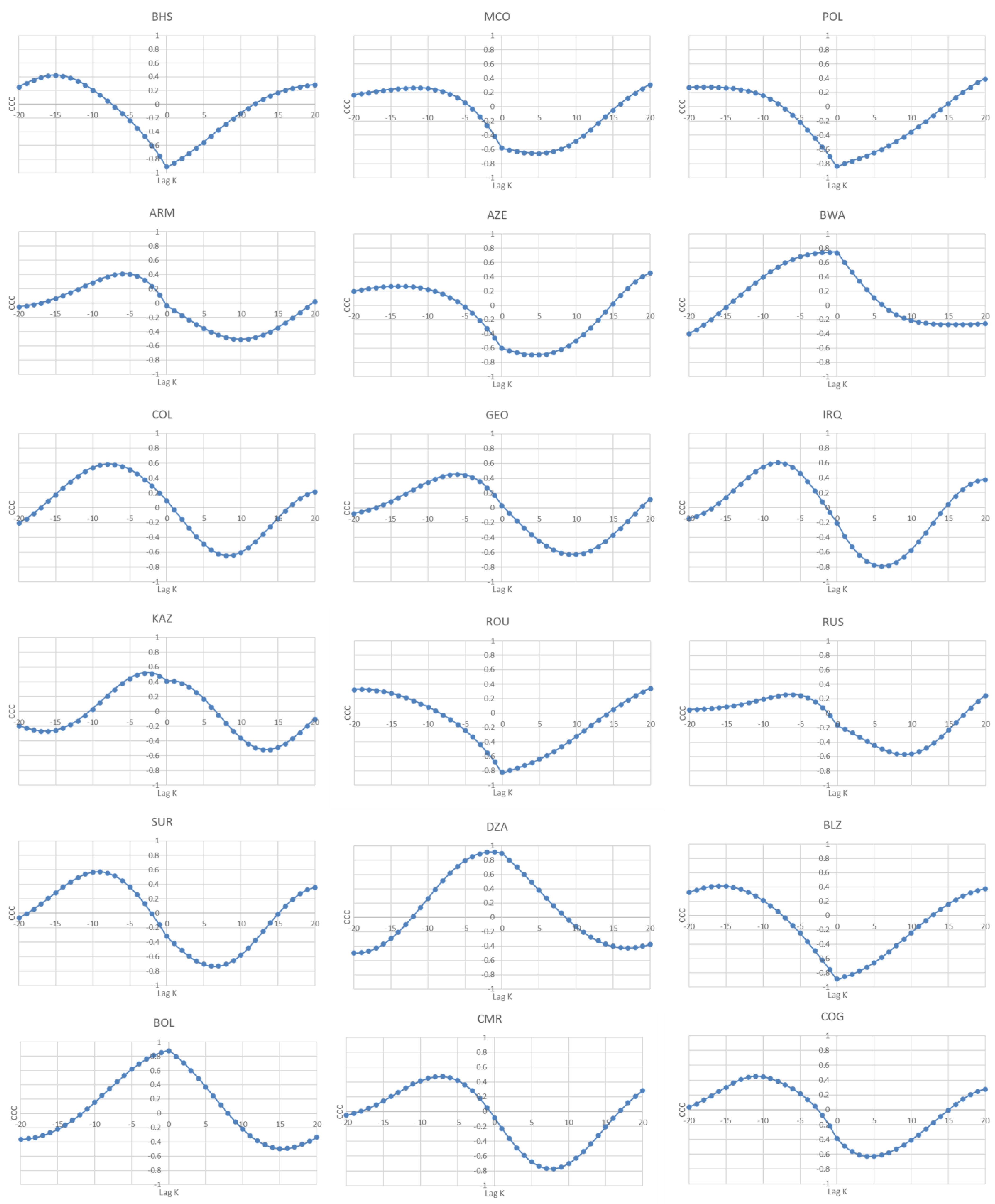 Sustainability 16 09089 g001a Sustainability 16 09089 g001a