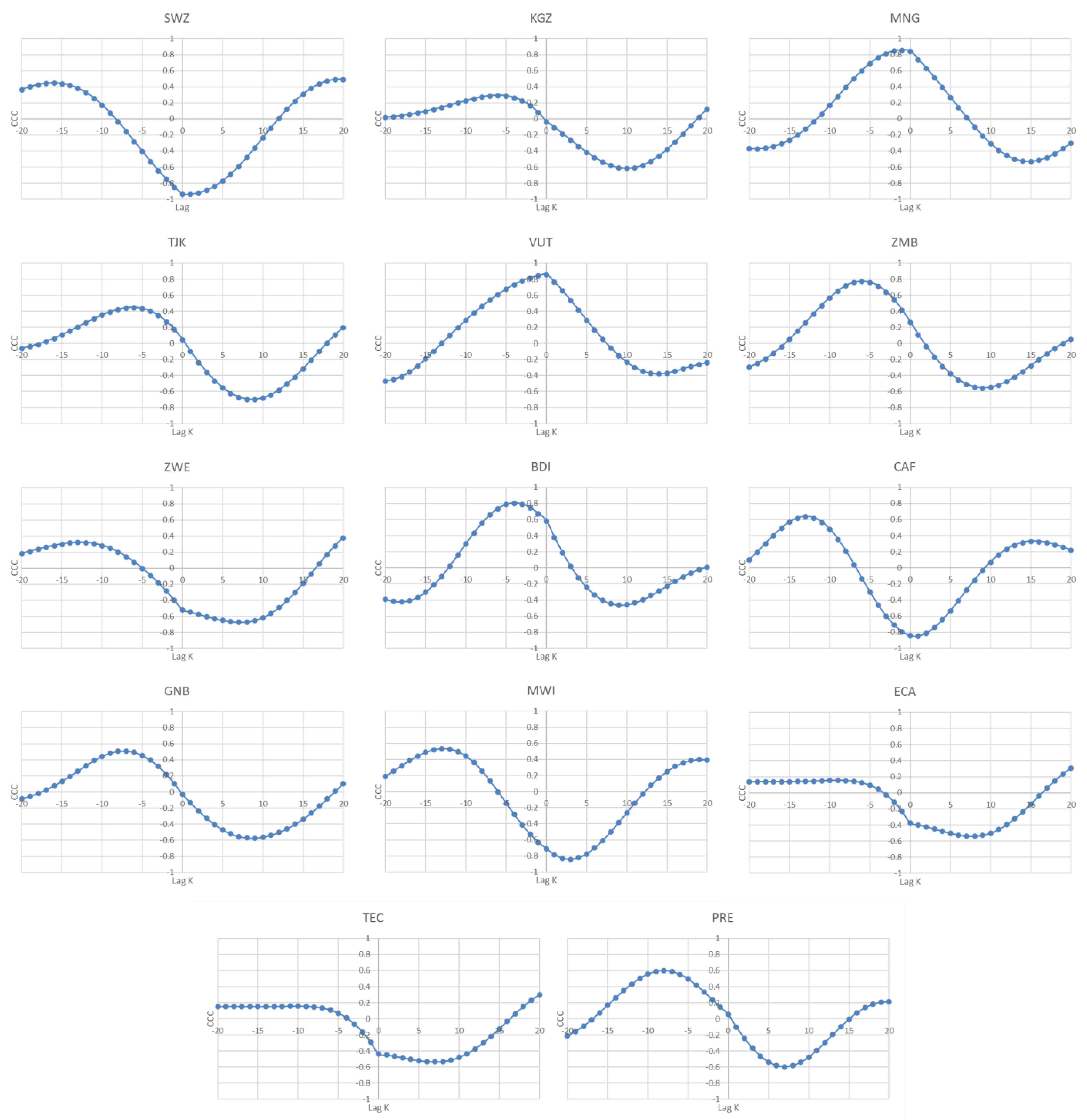 Sustainability 16 09089 g001b Sustainability 16 09089 g001b