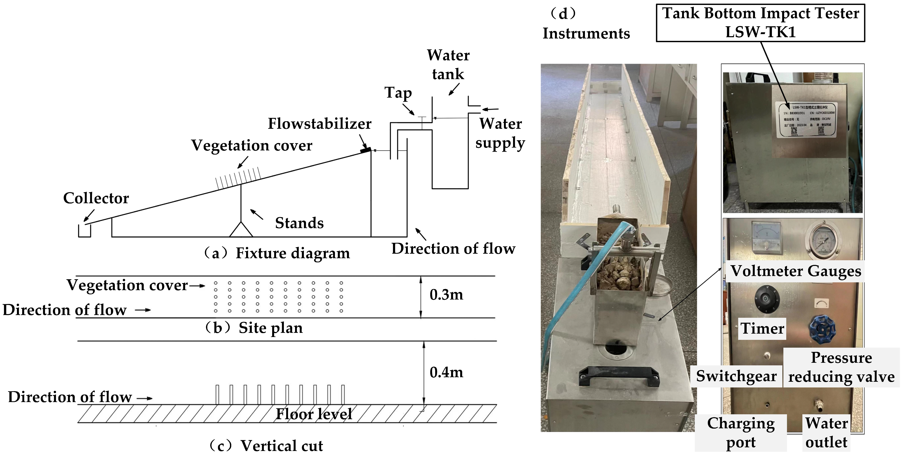 Sustainability 16 09132 g002