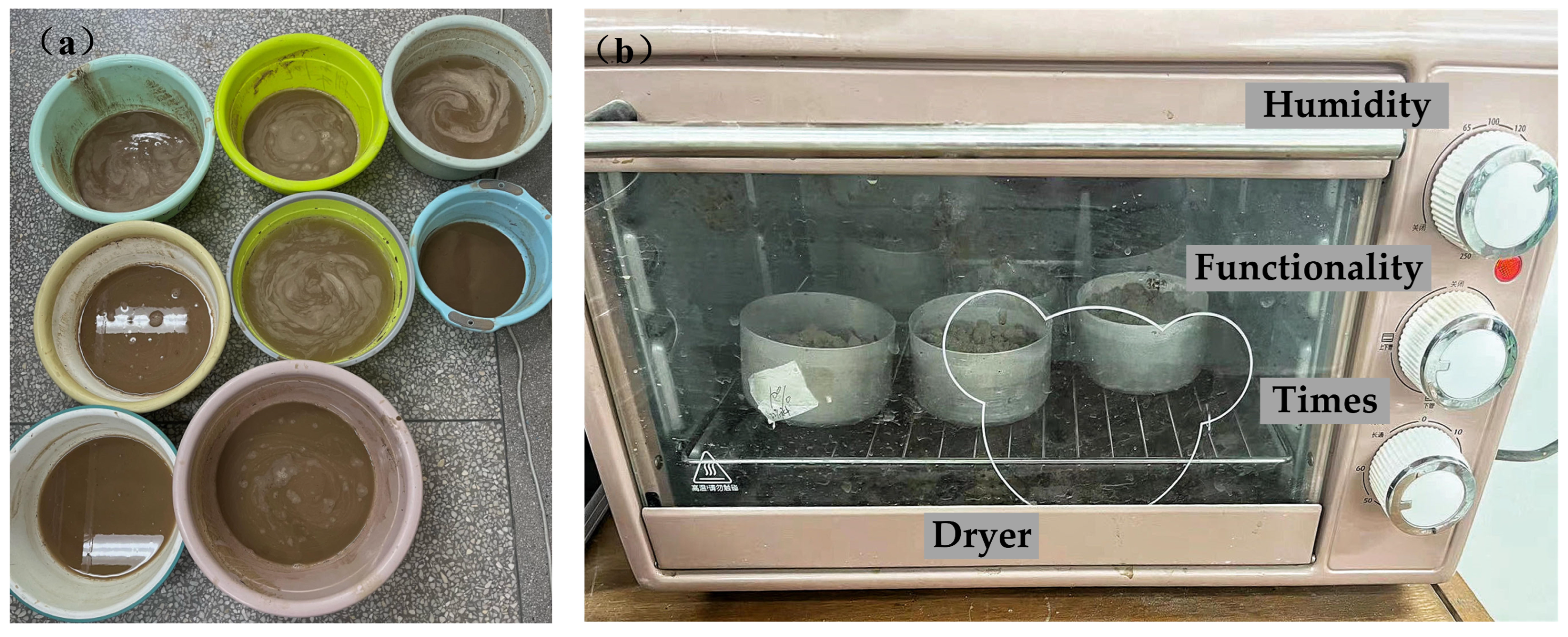 Sustainability 16 09132 g003