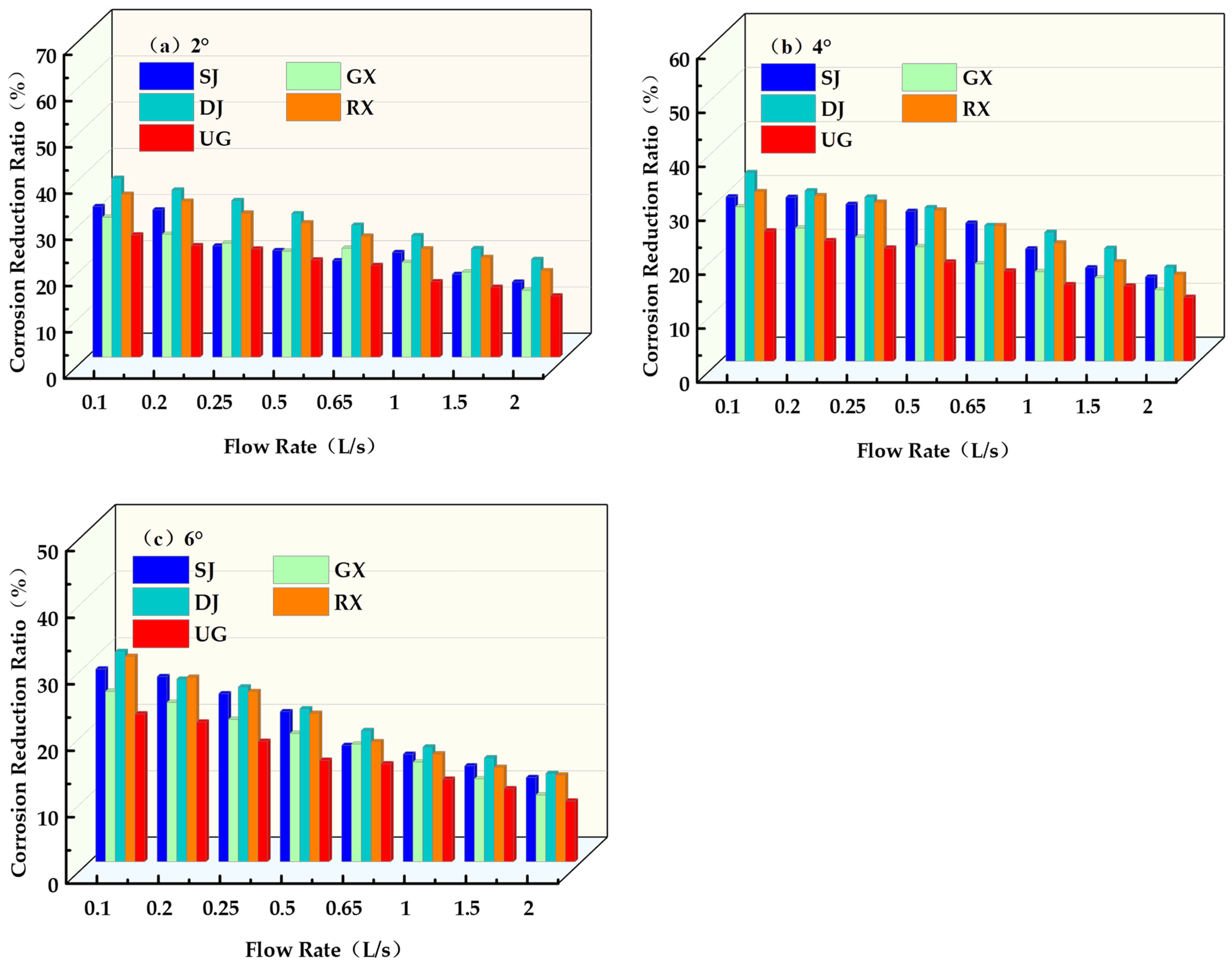 Sustainability 16 09132 g008
