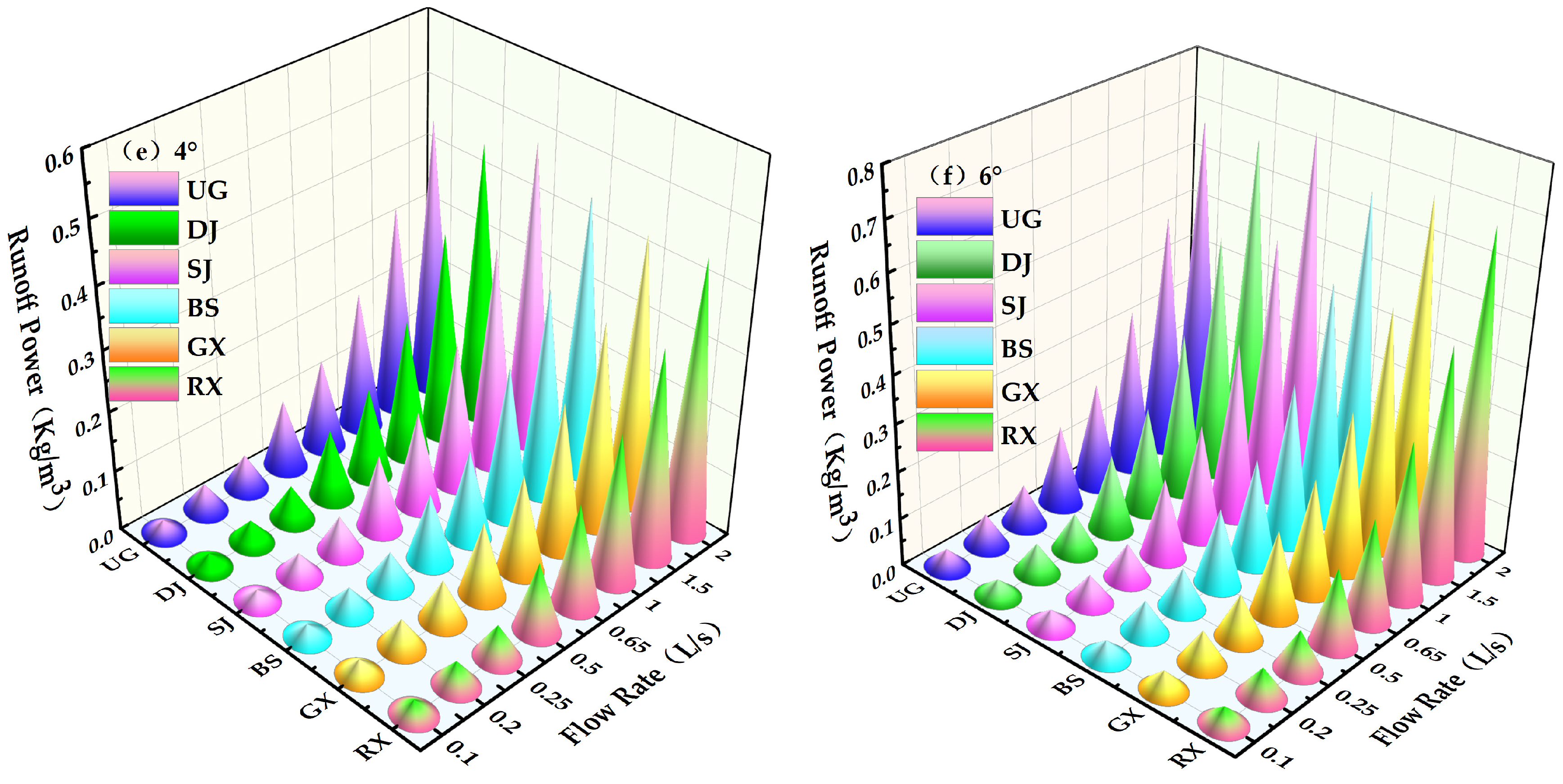 Sustainability 16 09132 g011b