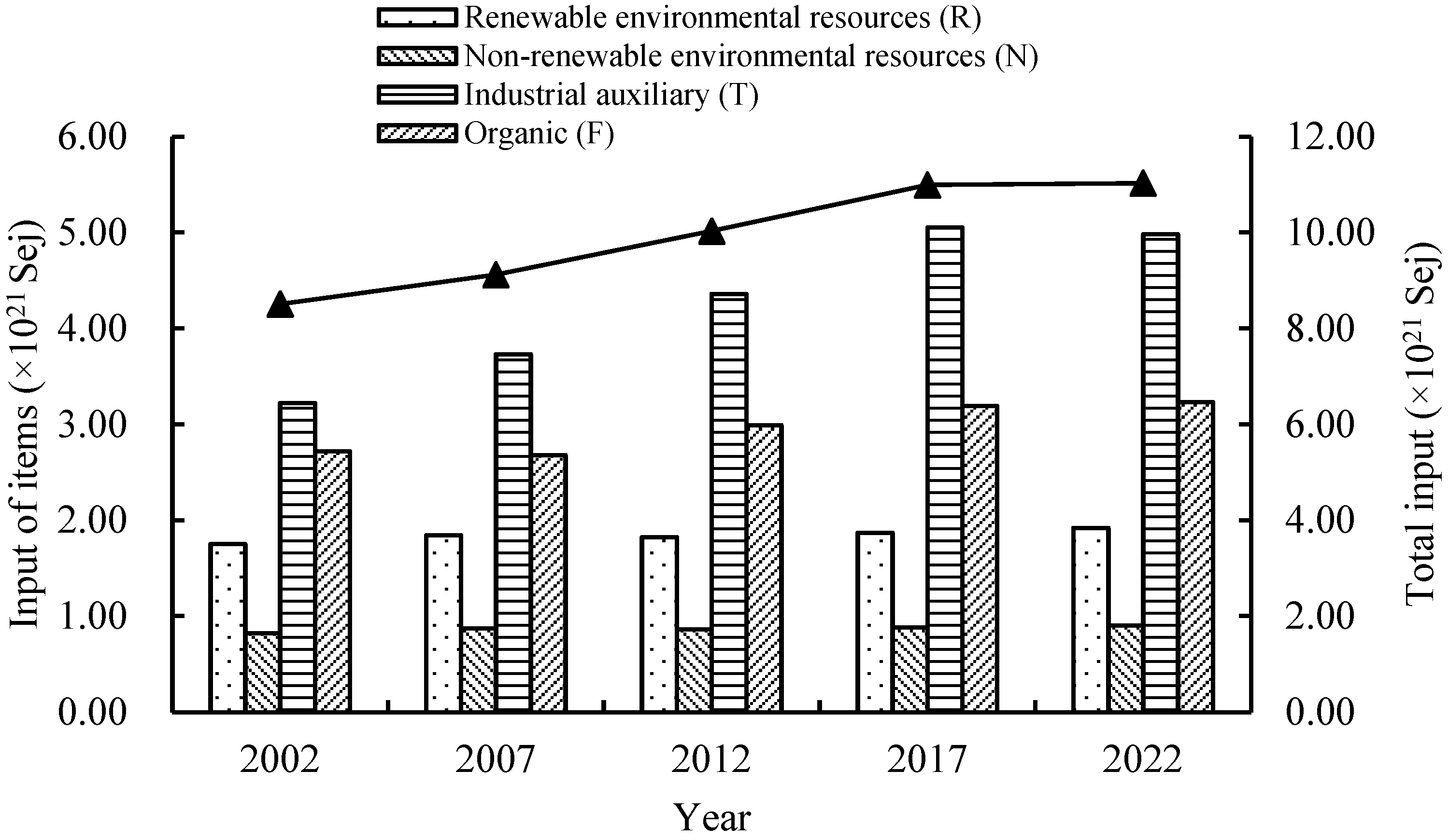 Sustainability 16 09156 g002