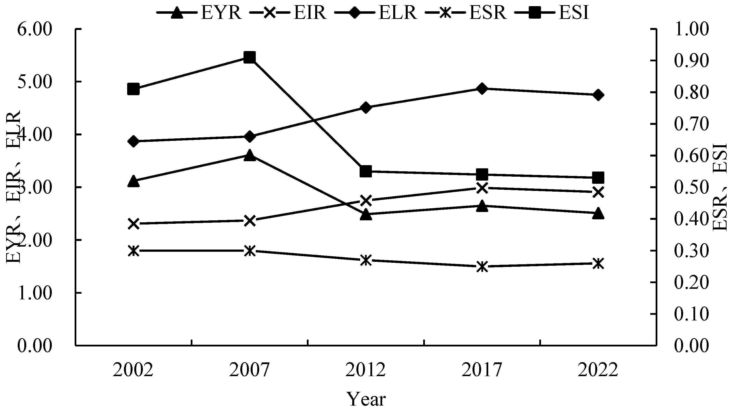 Sustainability 16 09156 g004
