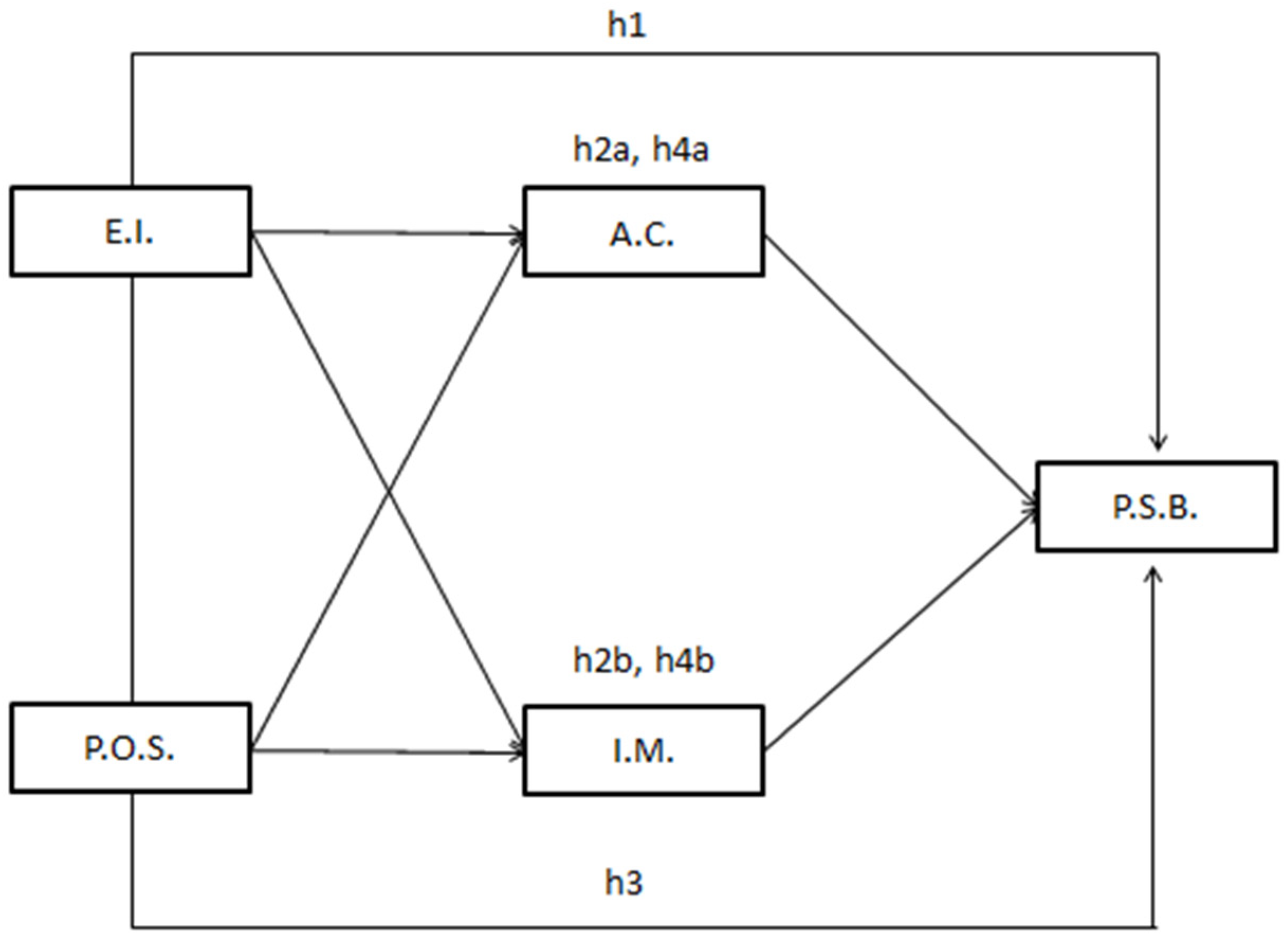 Sustainability 16 09190 g001