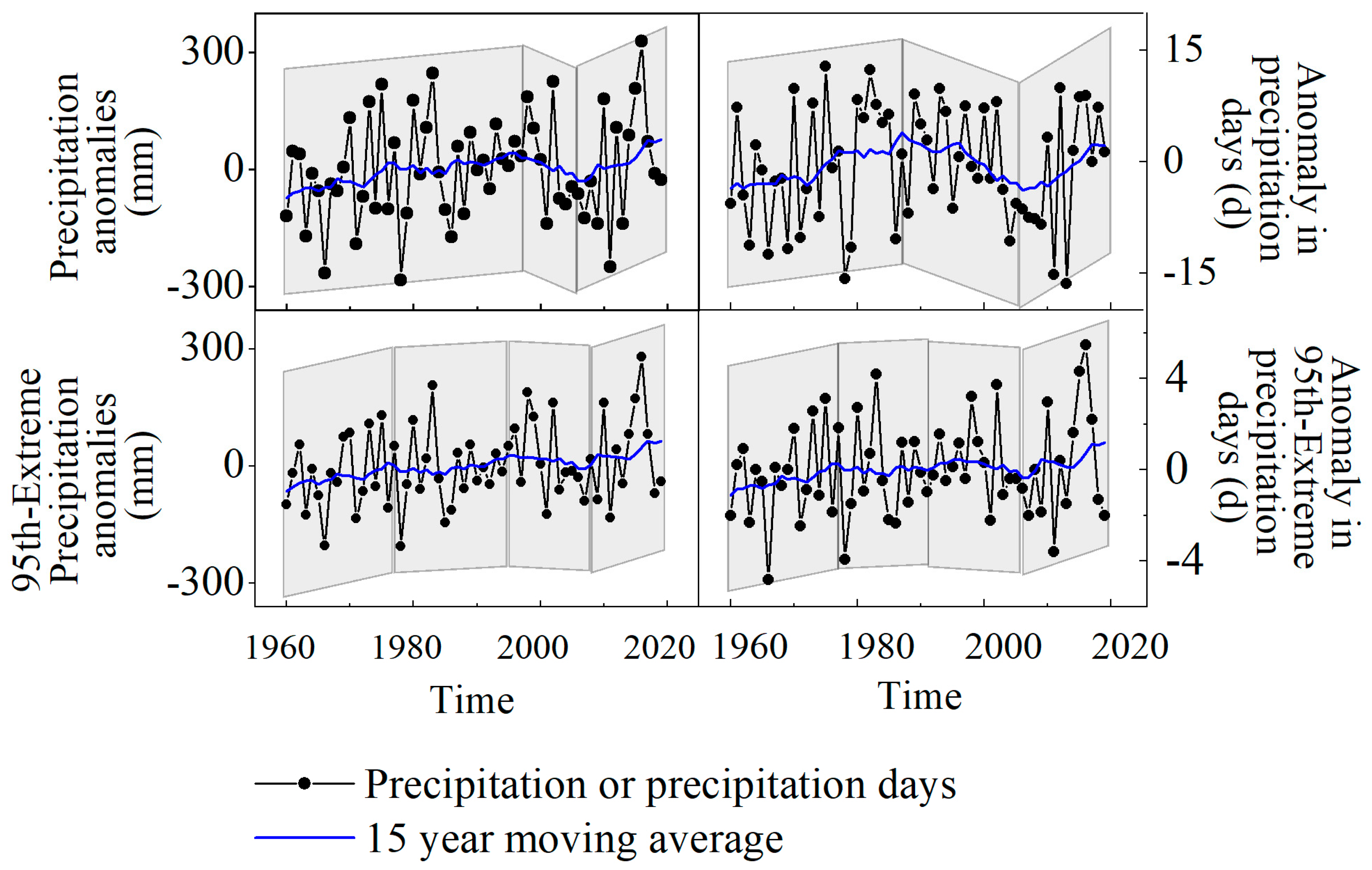 Sustainability 16 09197 g004 Sustainability 16 09197 g004