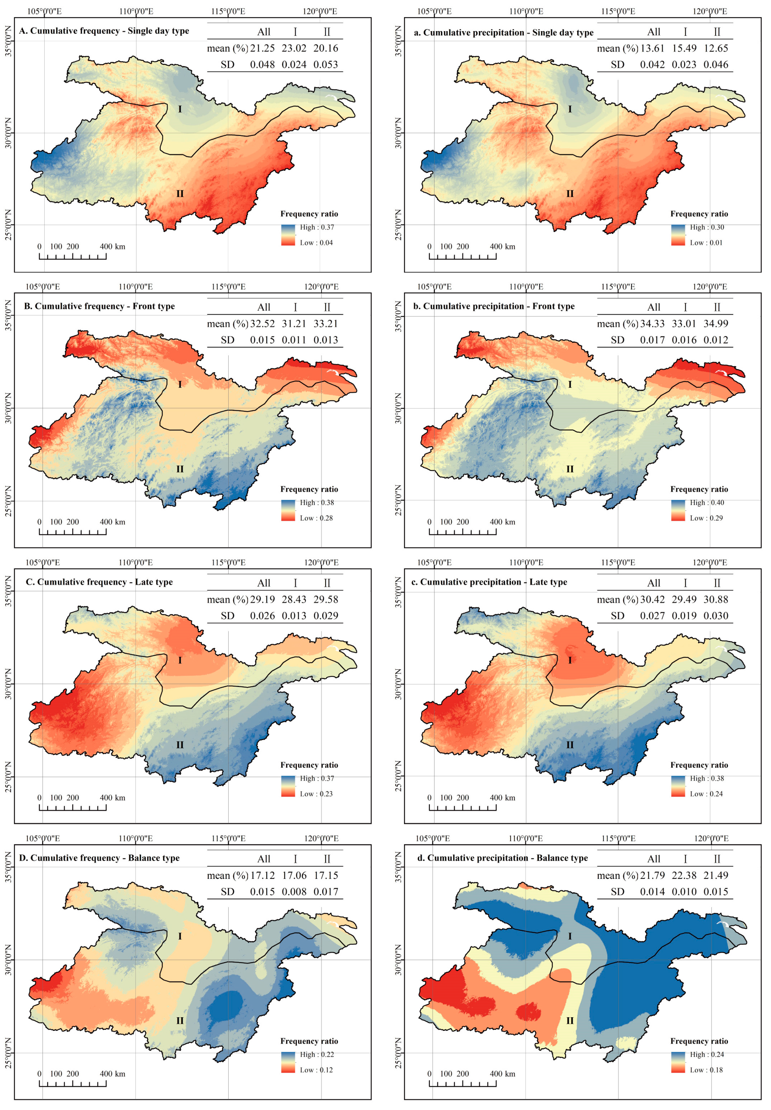 Sustainability 16 09197 g007 Sustainability 16 09197 g007