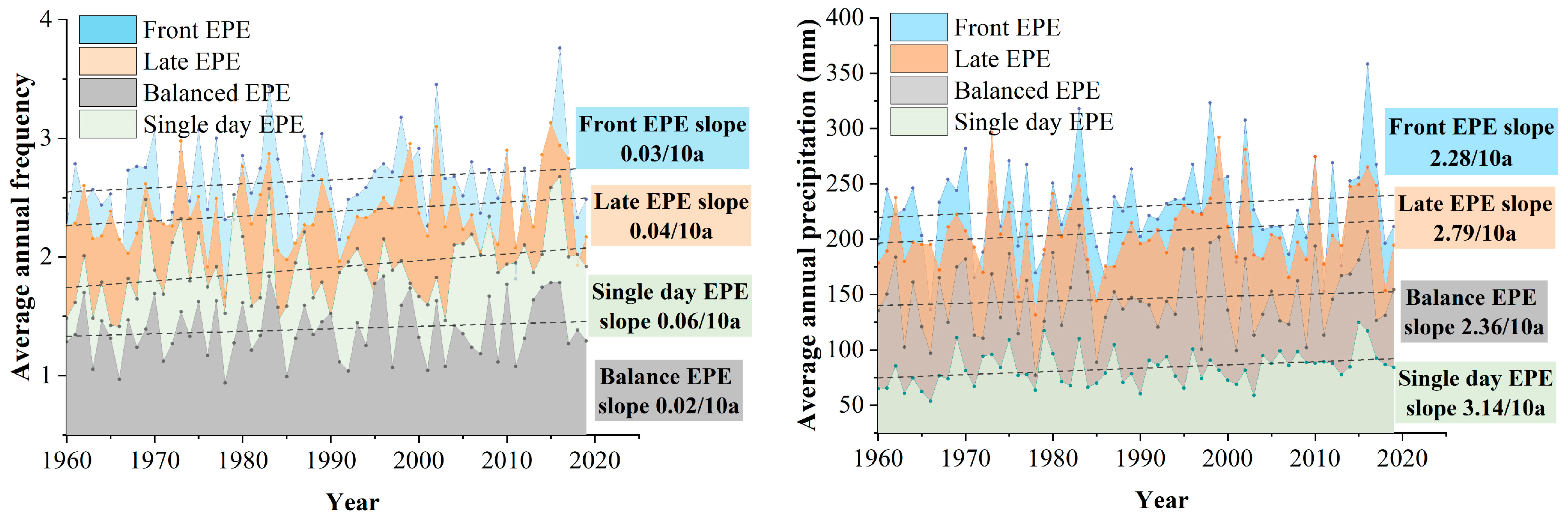 Sustainability 16 09197 g008 Sustainability 16 09197 g008