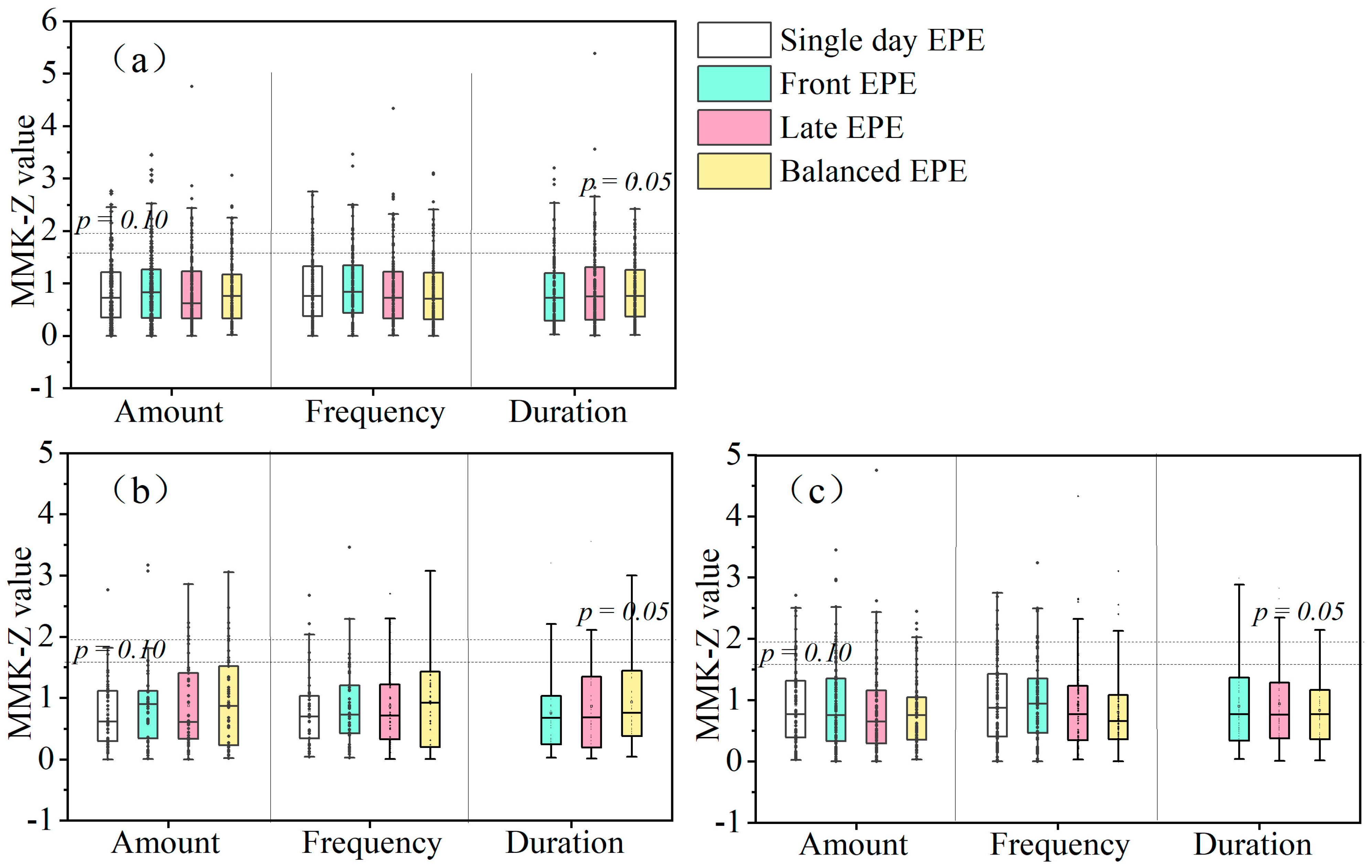 Sustainability 16 09197 g010 Sustainability 16 09197 g010