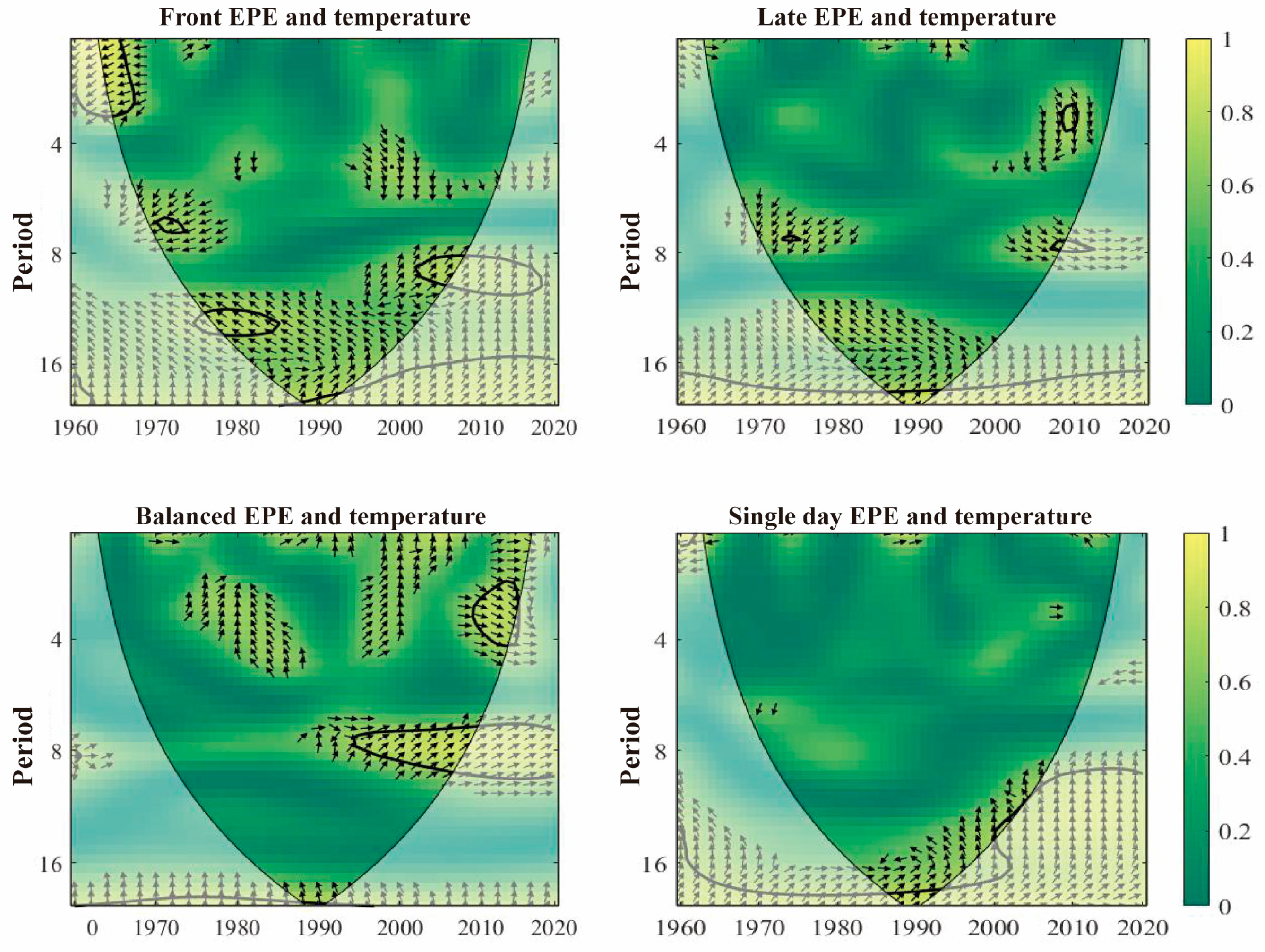 Sustainability 16 09197 g013 Sustainability 16 09197 g013