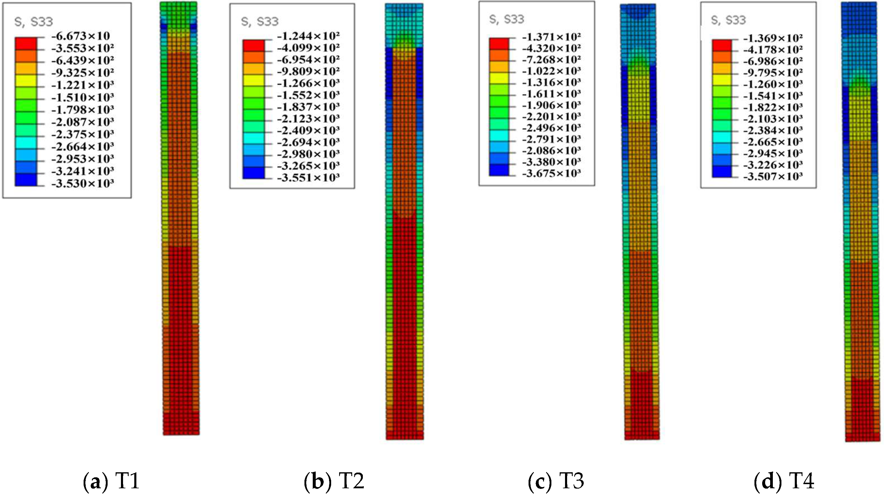 Sustainability 16 09198 g017