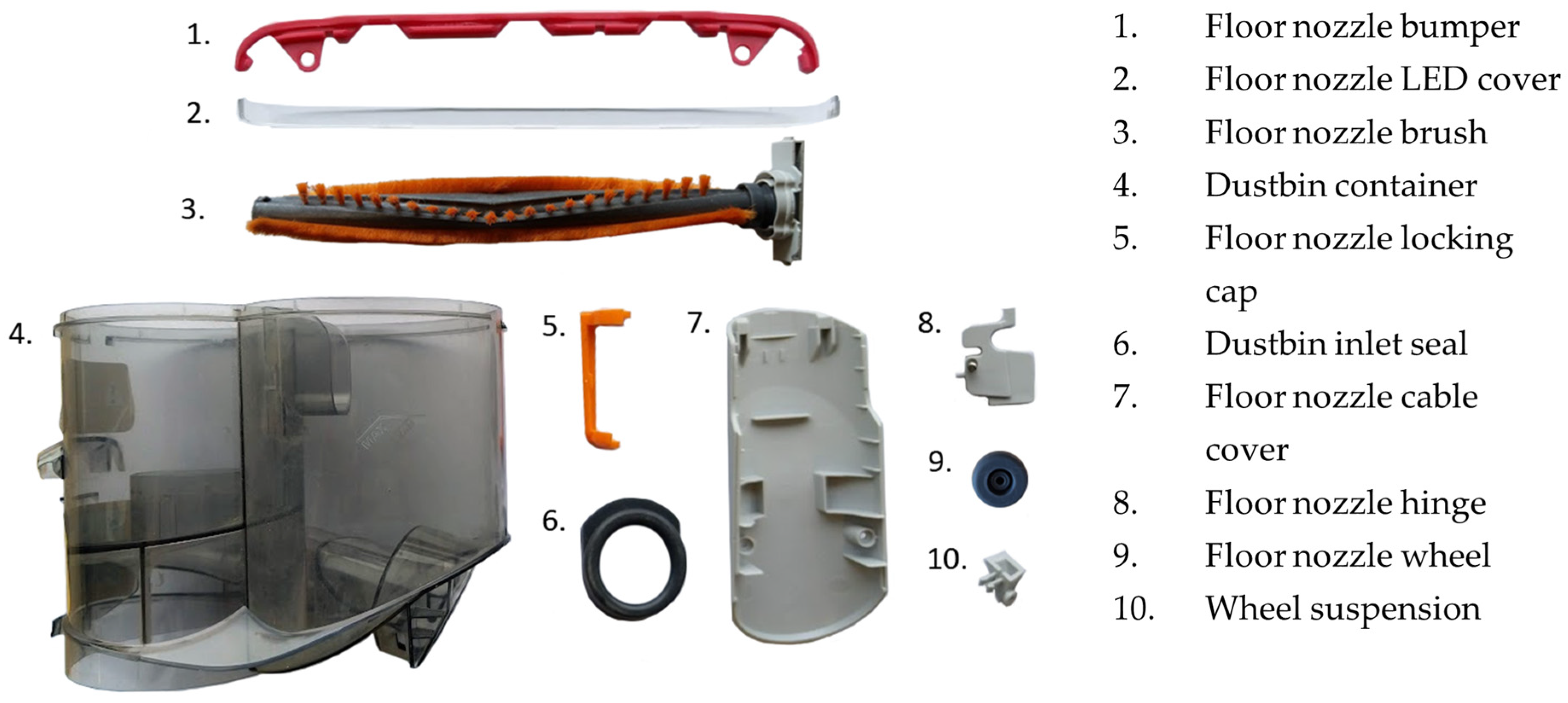 Sustainability 16 09203 g001